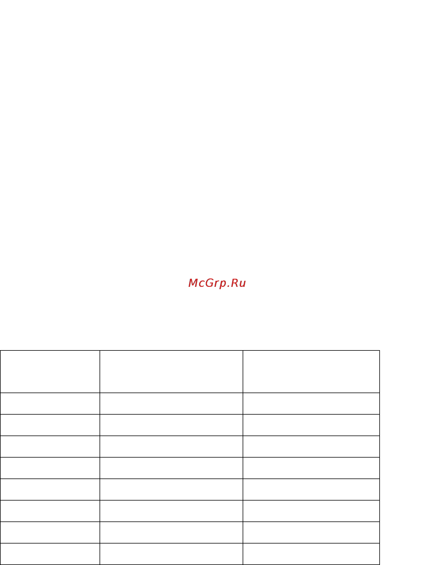 Planet WAP-7000 [26/29] Chapter 5 wlan planning