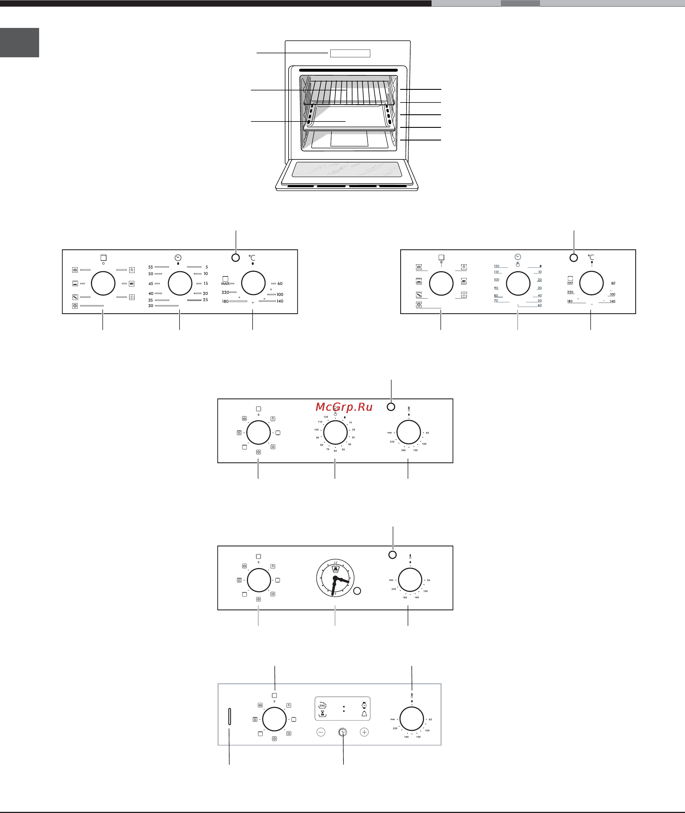 Ariston EXPERIENCE 7OF 637 C IX [4/20] Description of the appliance