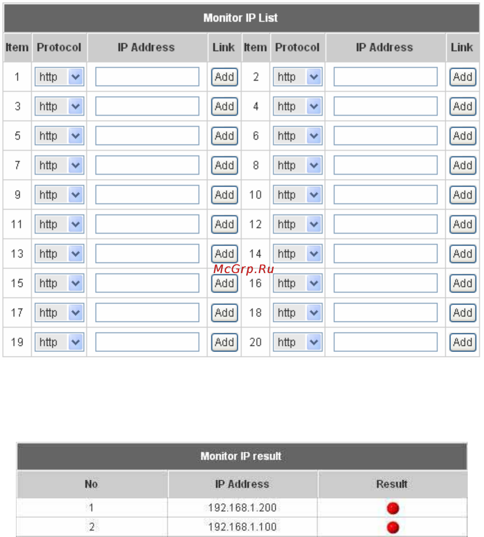 Planet WLS-1280 [105/152] Walled garden list