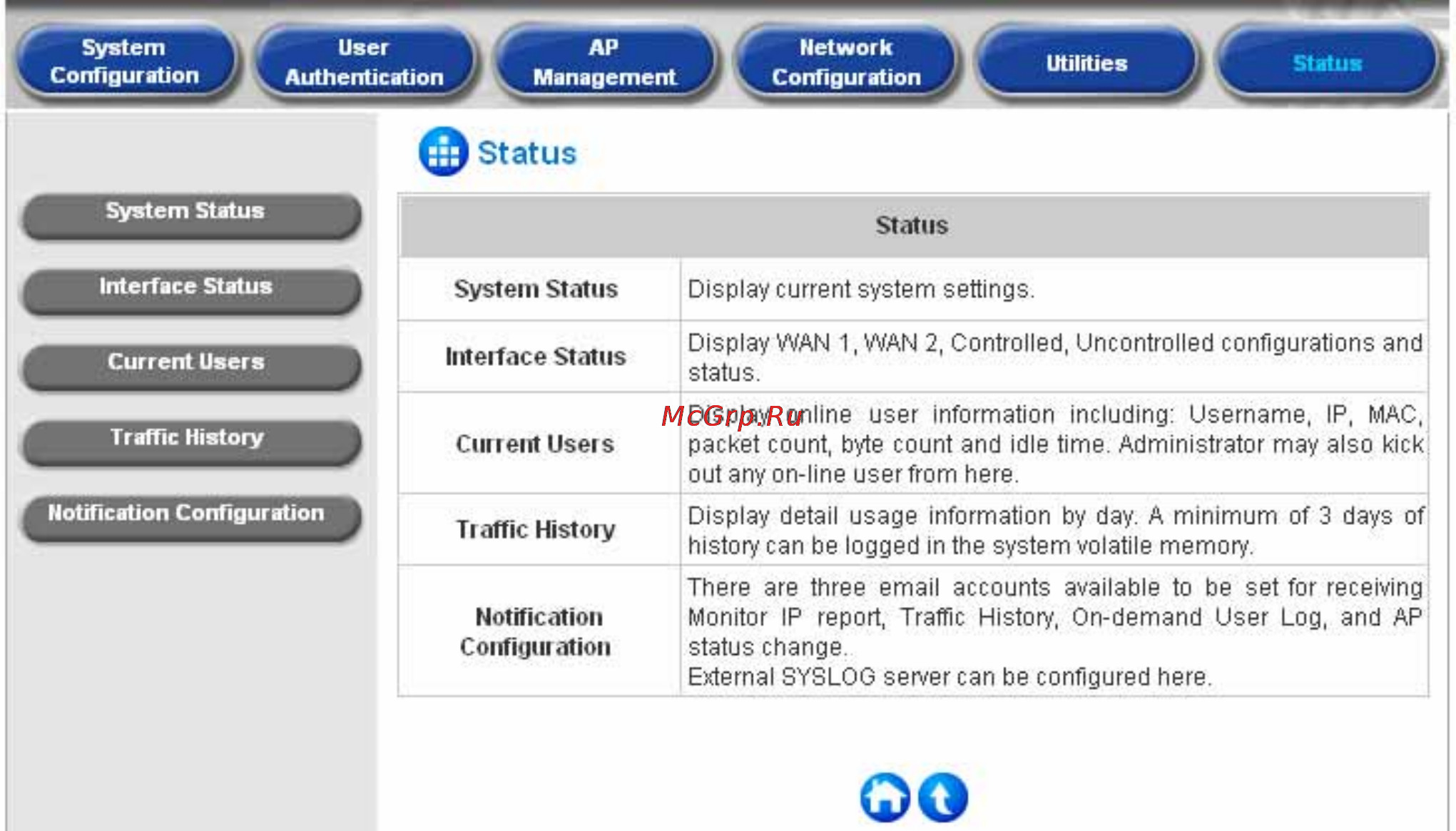 Planet WLS-1280 [114/152] Status