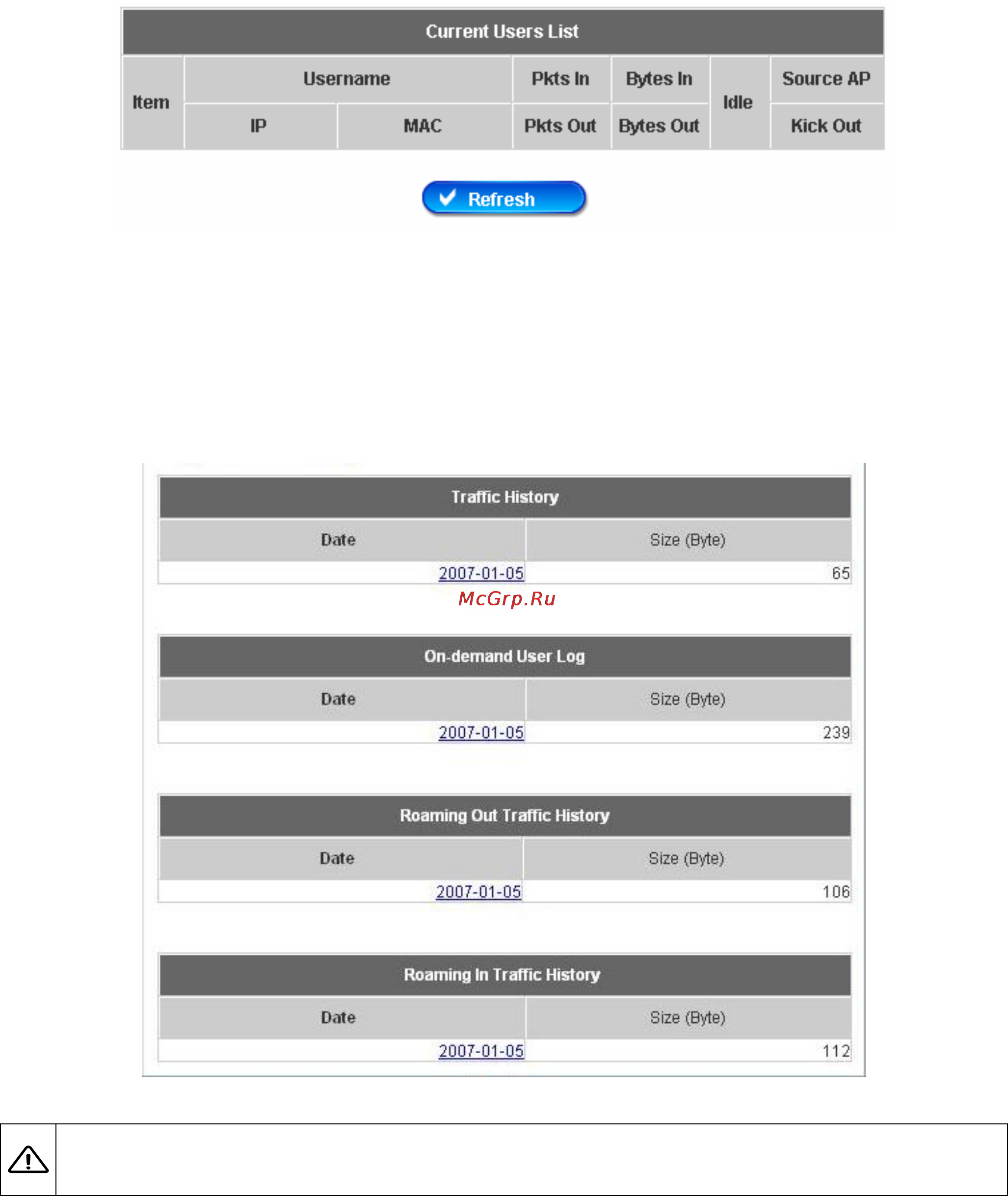 Planet WLS-1280 [119/152] Traffic history