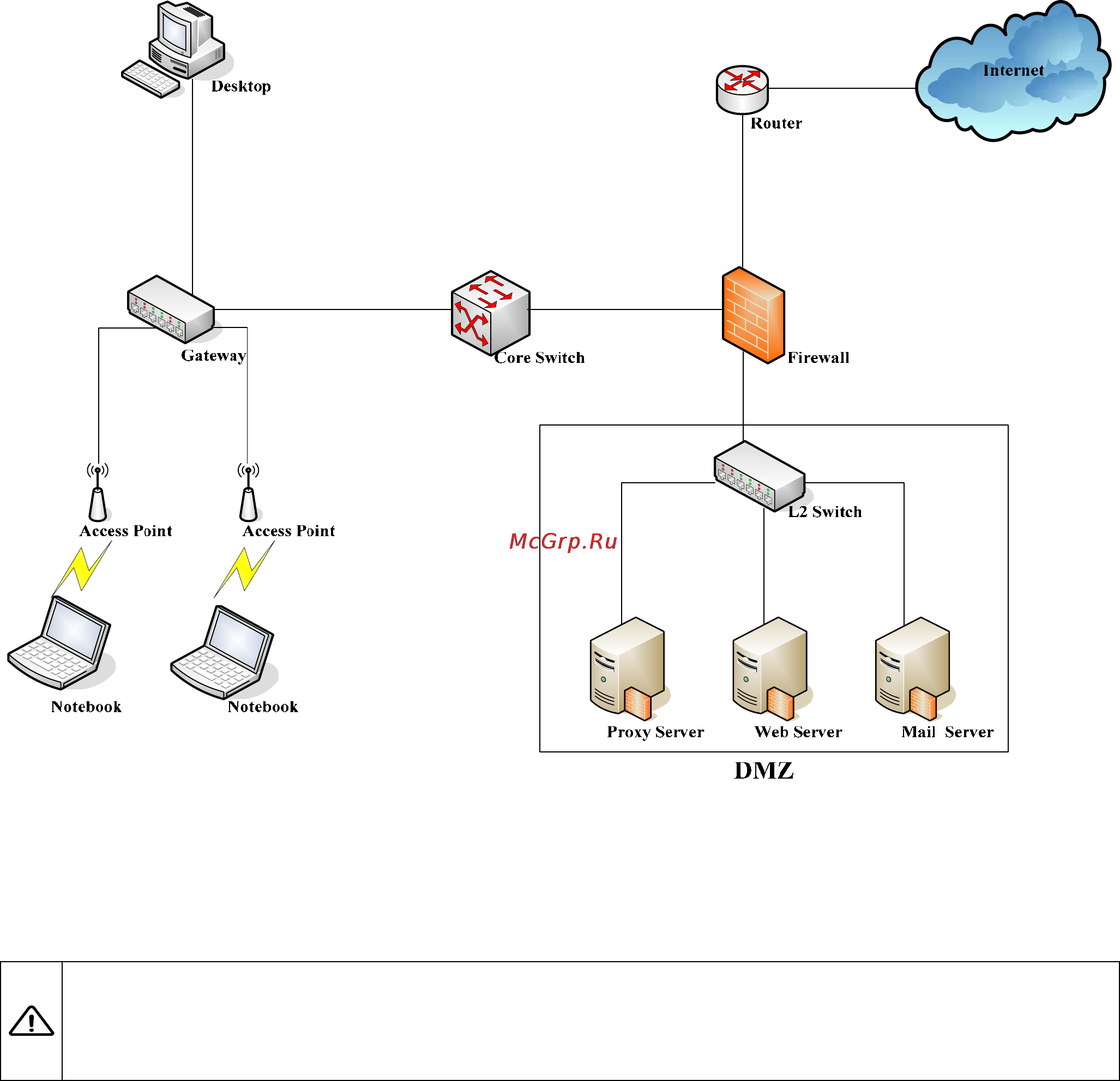 Planet WLS-1280 [139/152] Appendix e proxy setting for enterprise