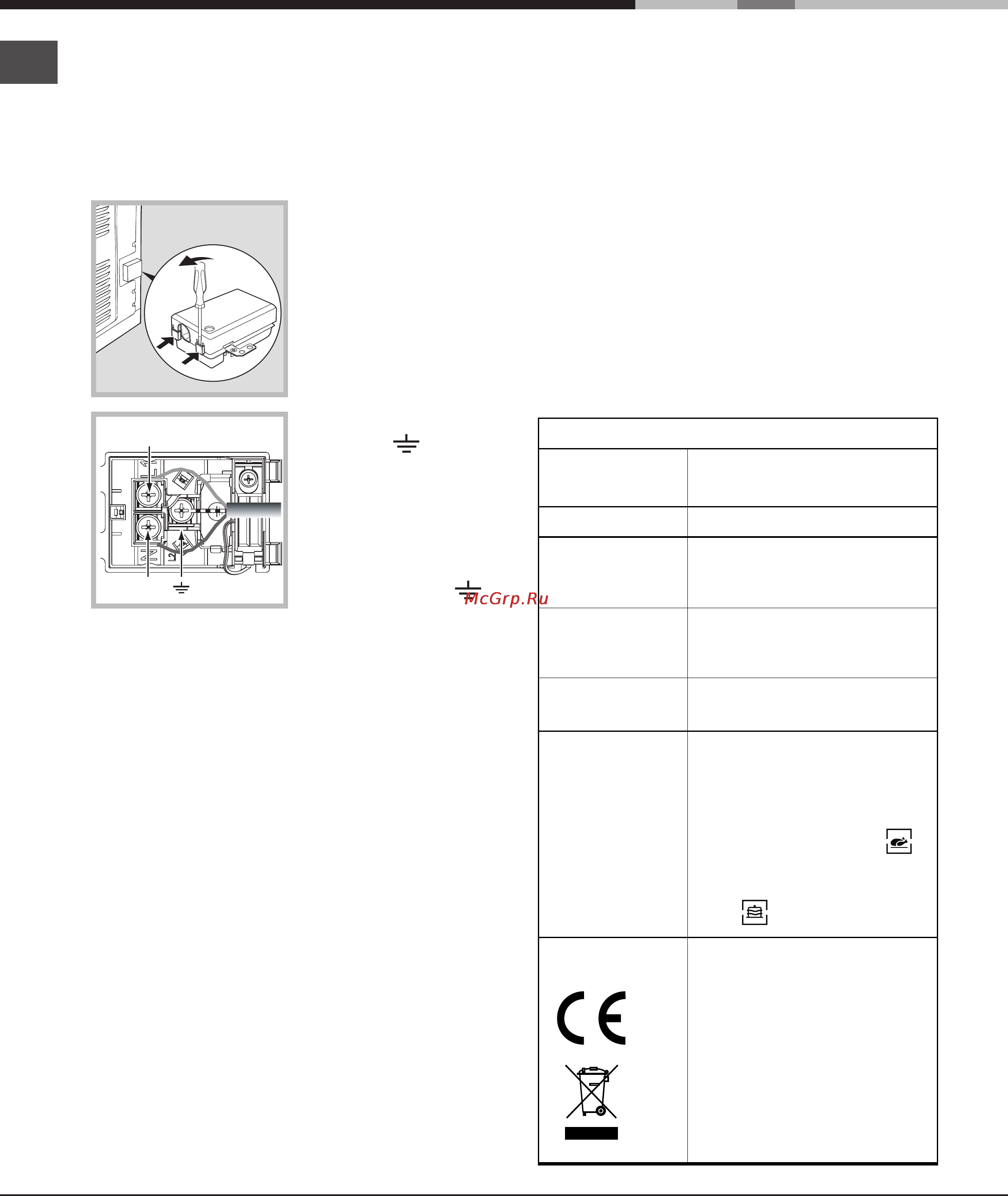 Ariston EXPERIENCE FZ 657 C.1 IX [14/72] Electrical connections