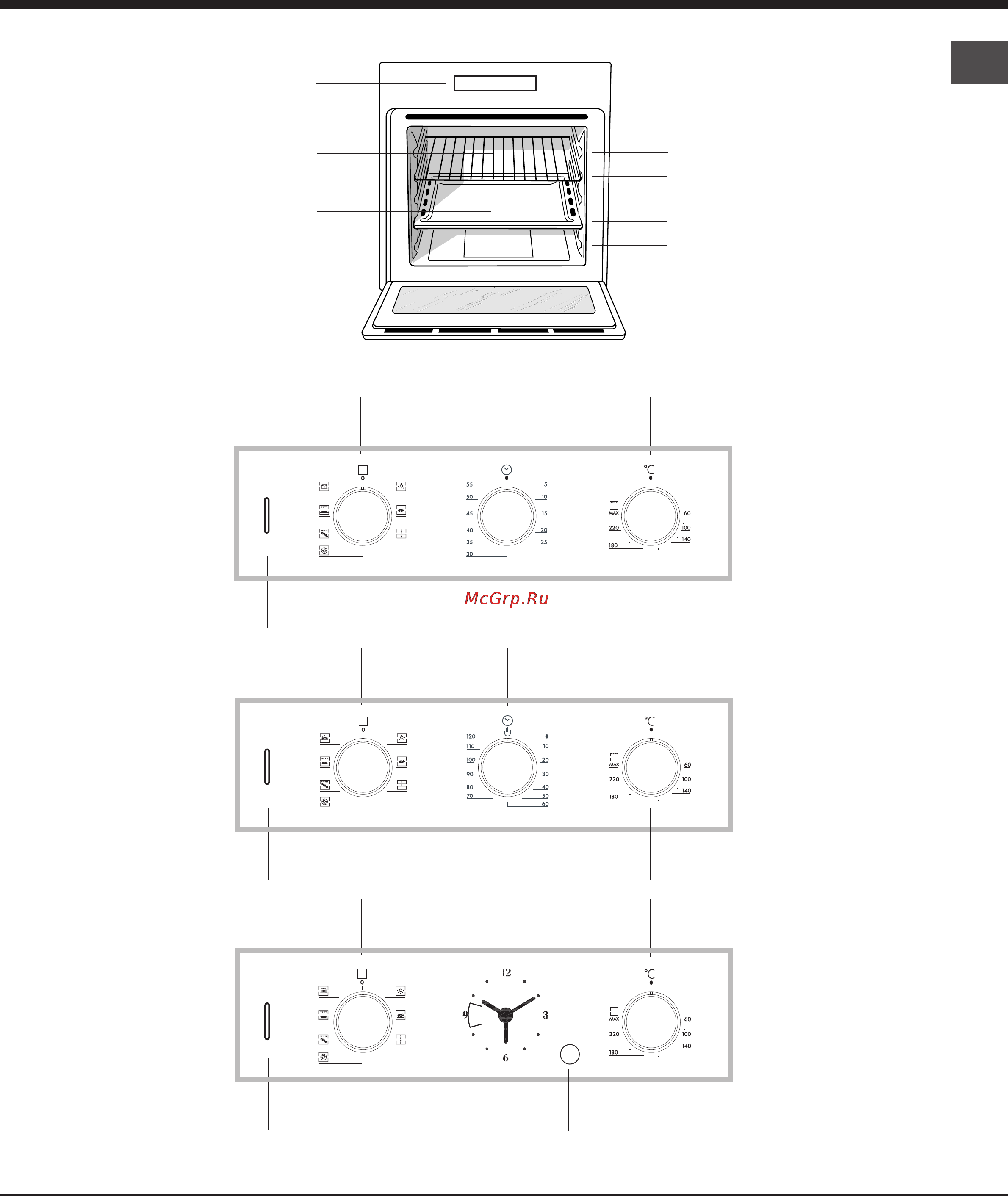 Ariston EXPERIENCE FZ 657 C.1 IX [15/72] Description of the appliance