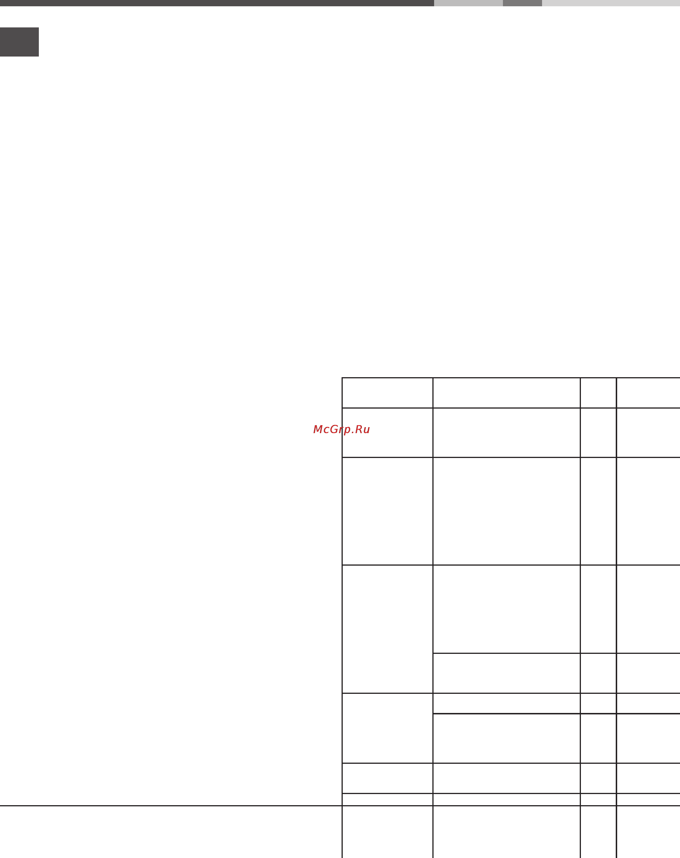 Ariston DECO 7OFHR 640 Инструкция по эксплуатации онлайн [18/20] 65863