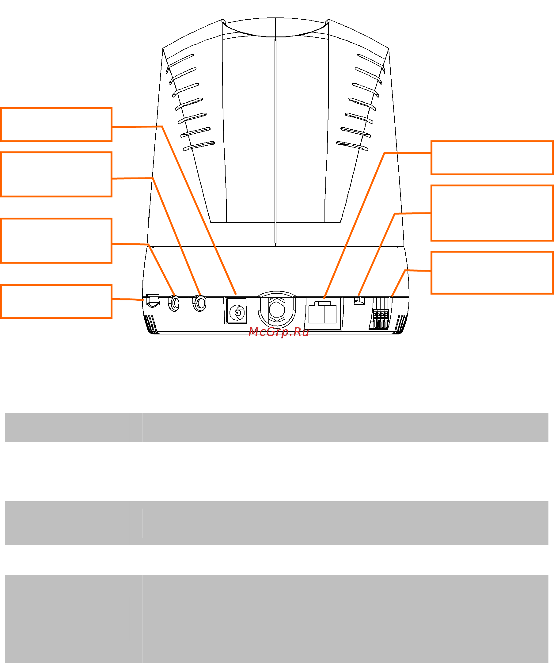 Planet ICA-H610 [10/94] Rear view