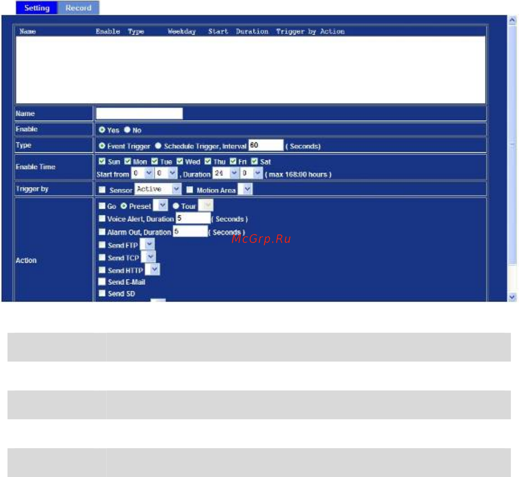 Planet ICA-H610 [70/94] Event schedule configuration
