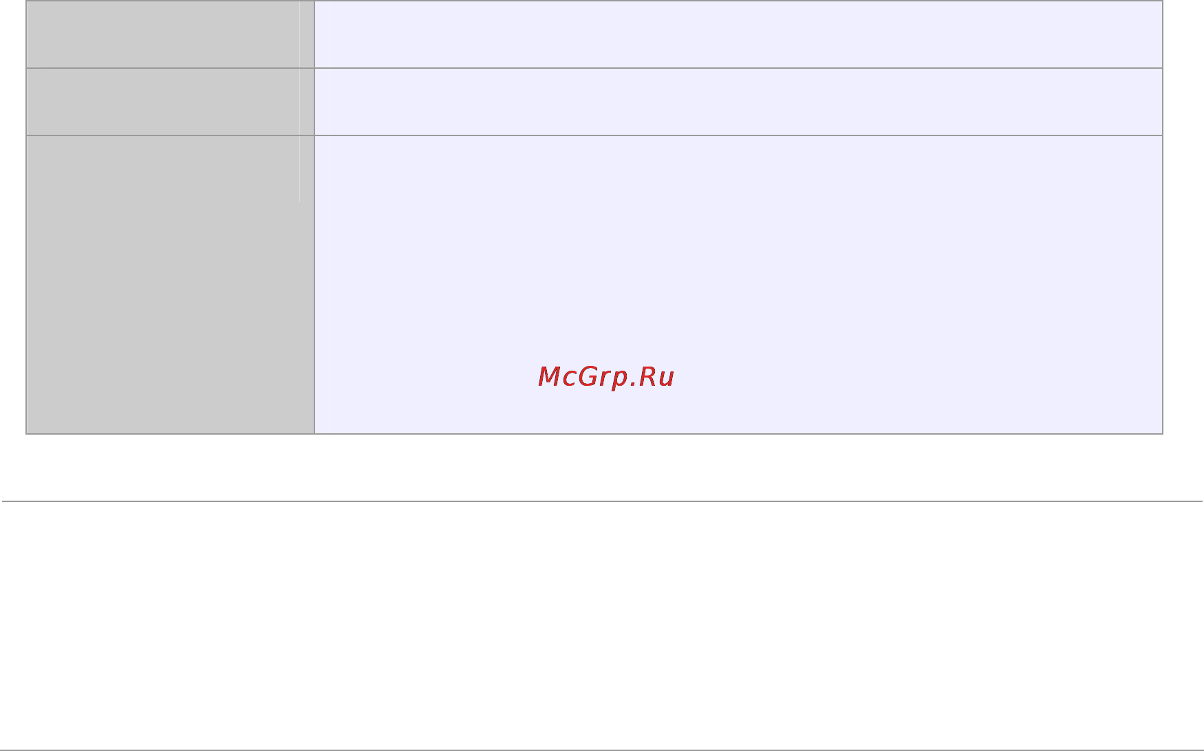 Planet ICA-H610 [8/94] System requirement
