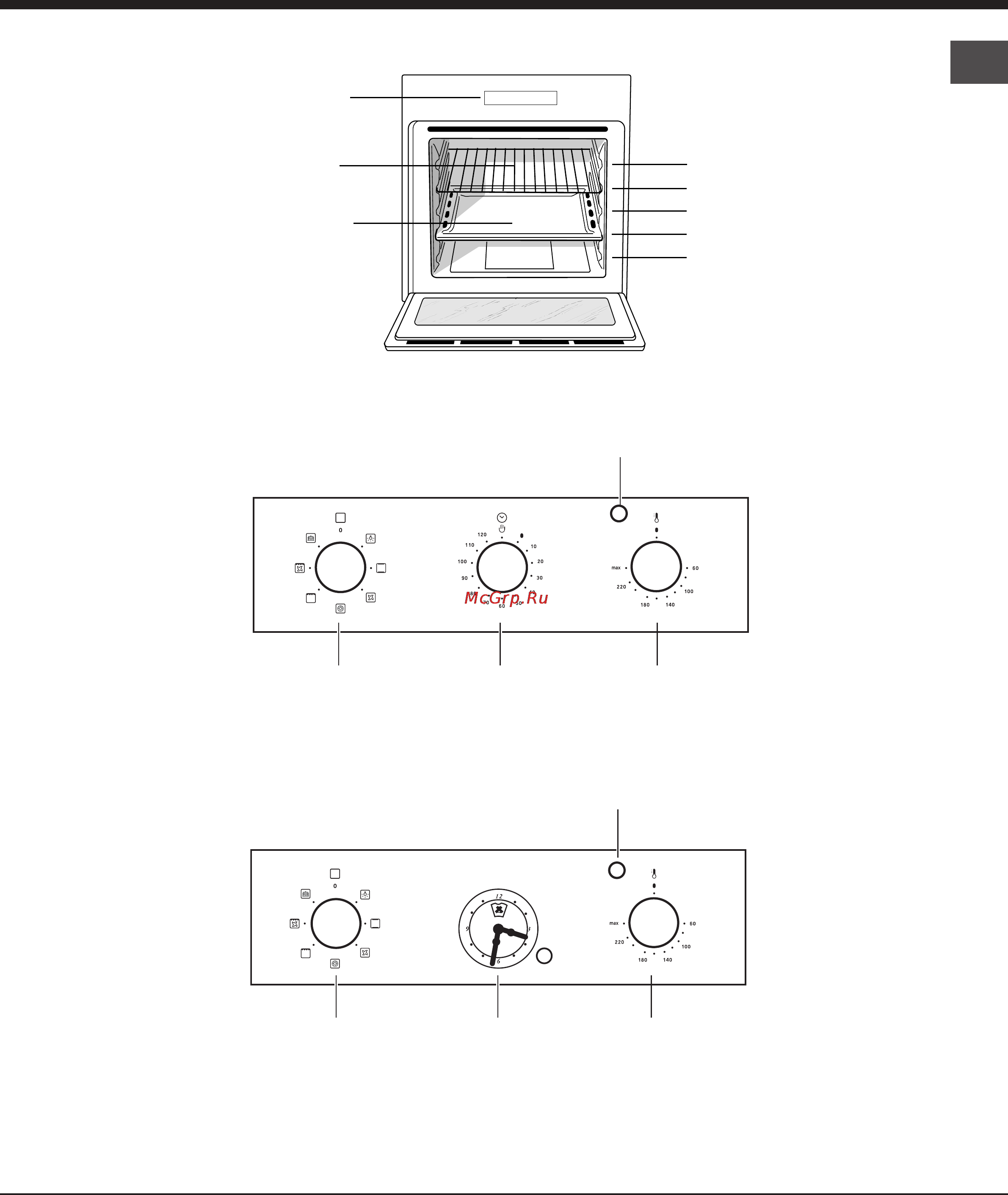Ariston DECO FHR 640 [23/64] Description de l appareil