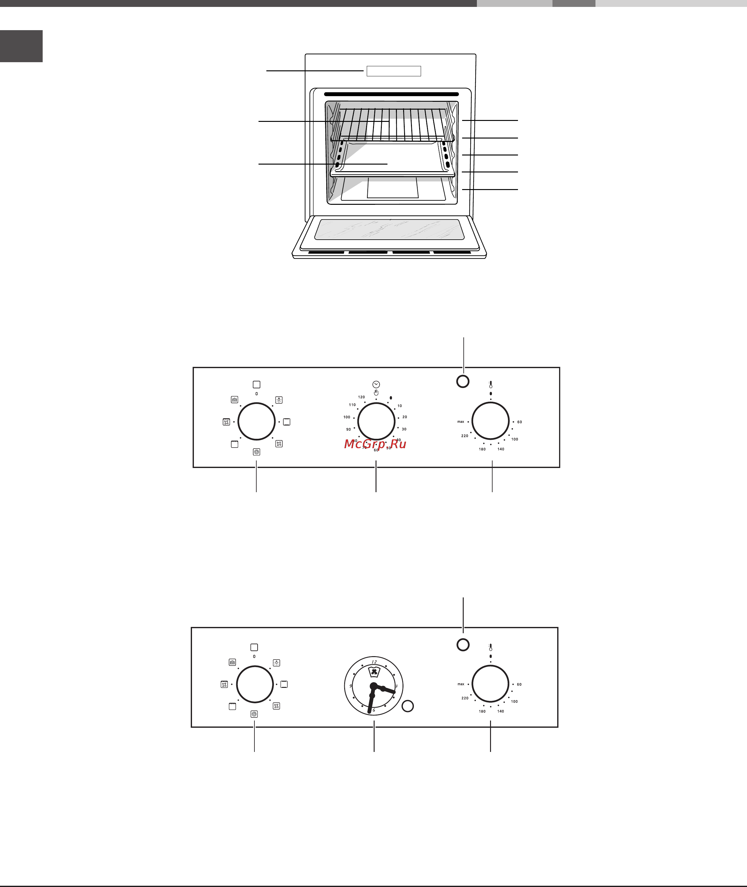Ariston DECO FHR 640 [4/64] Descrizione dell apparecchio