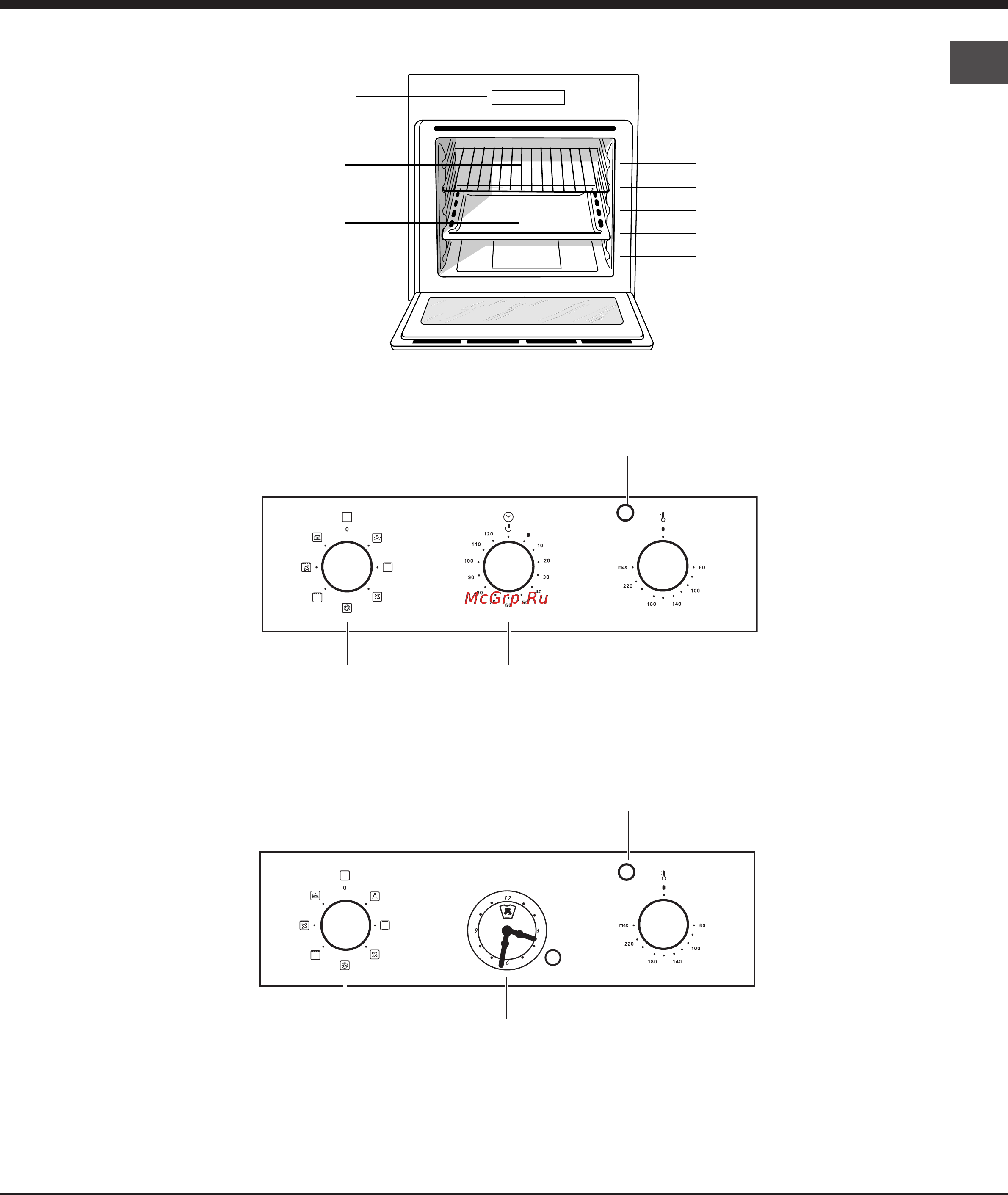 Ariston DECO FHR 640 [41/64] Descrição do aparelho
