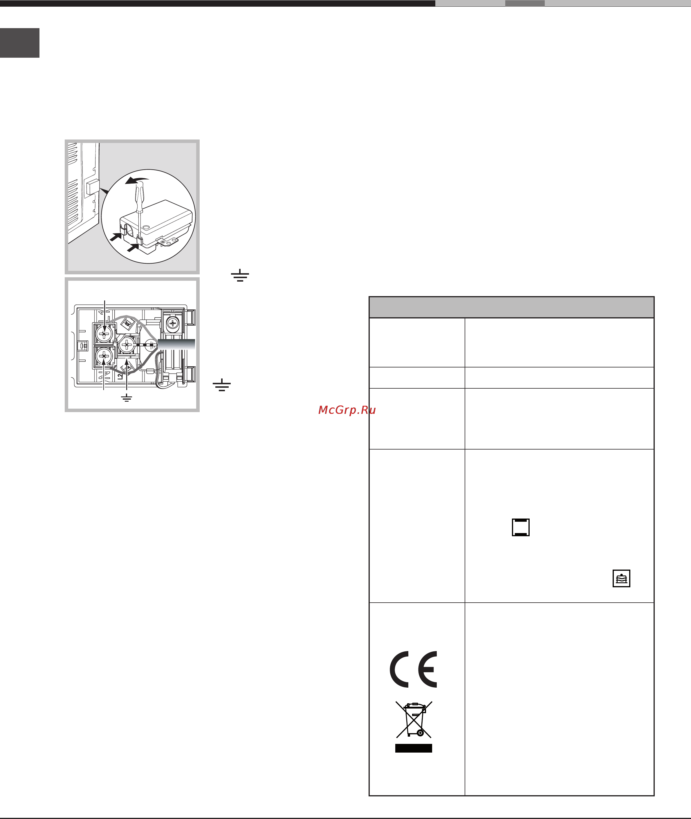 Ariston DECO FHR 640 [58/64] Электр қосылымдары