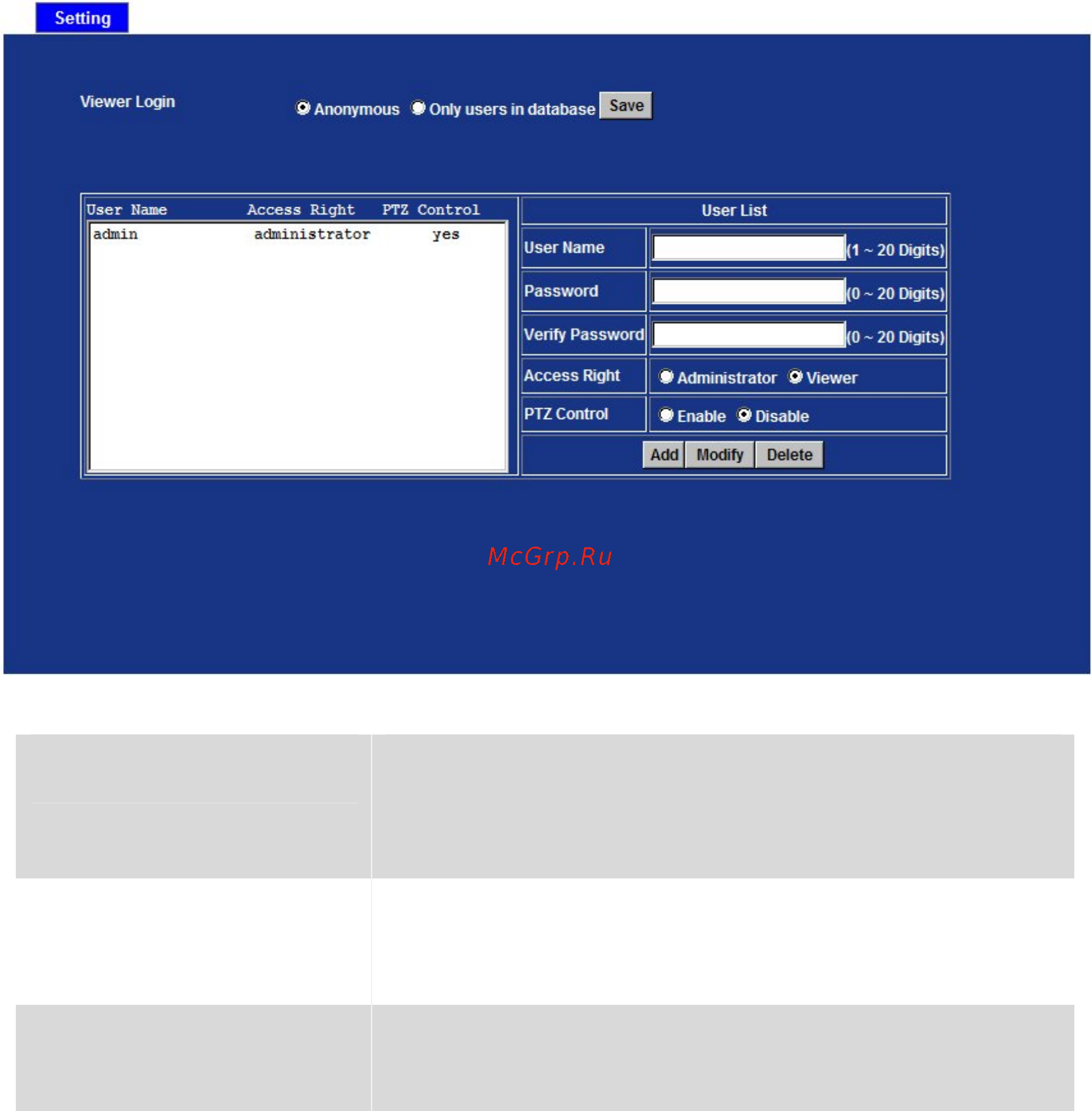 Planet ICA-H651 [60/92] User privilege access configuration