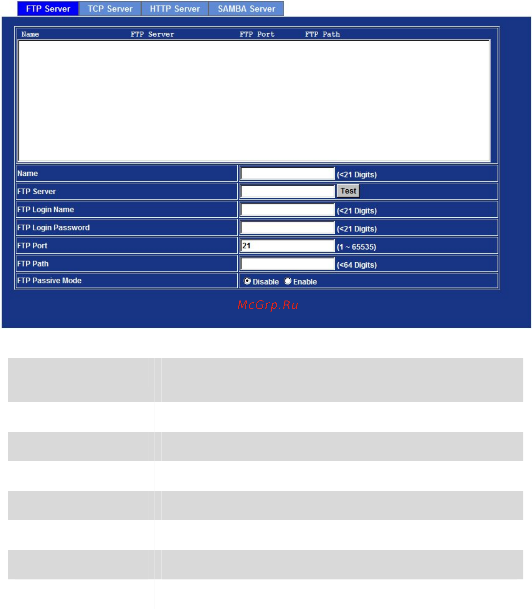 Planet ICA-H651 [63/92] Ftp server