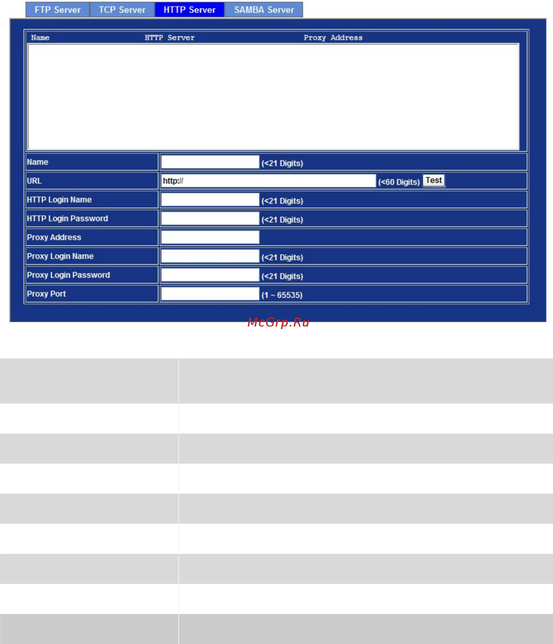 Planet ICA-H651 [65/92] Http server
