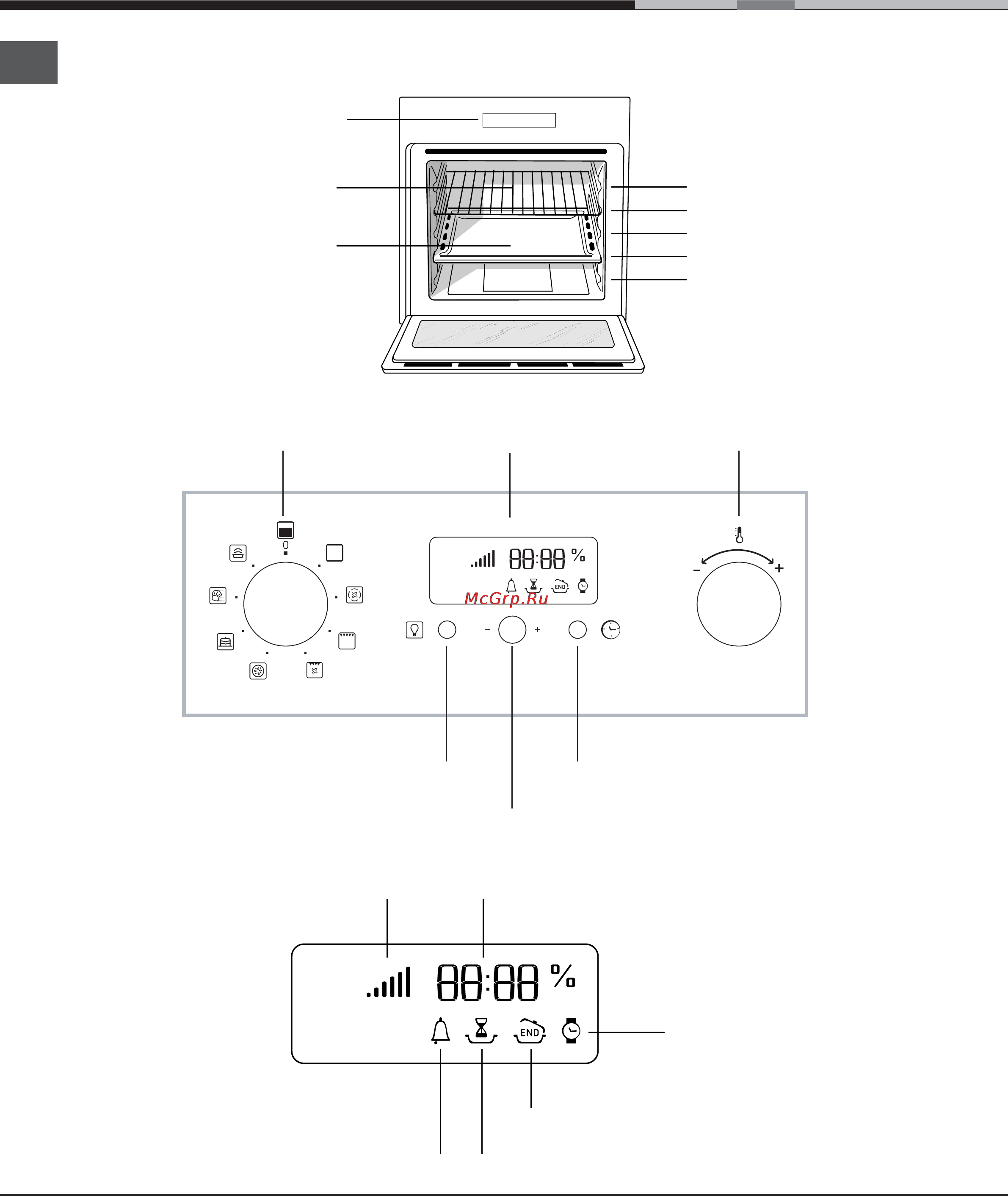 Ariston FH 899 C [16/72] Description of the appliance