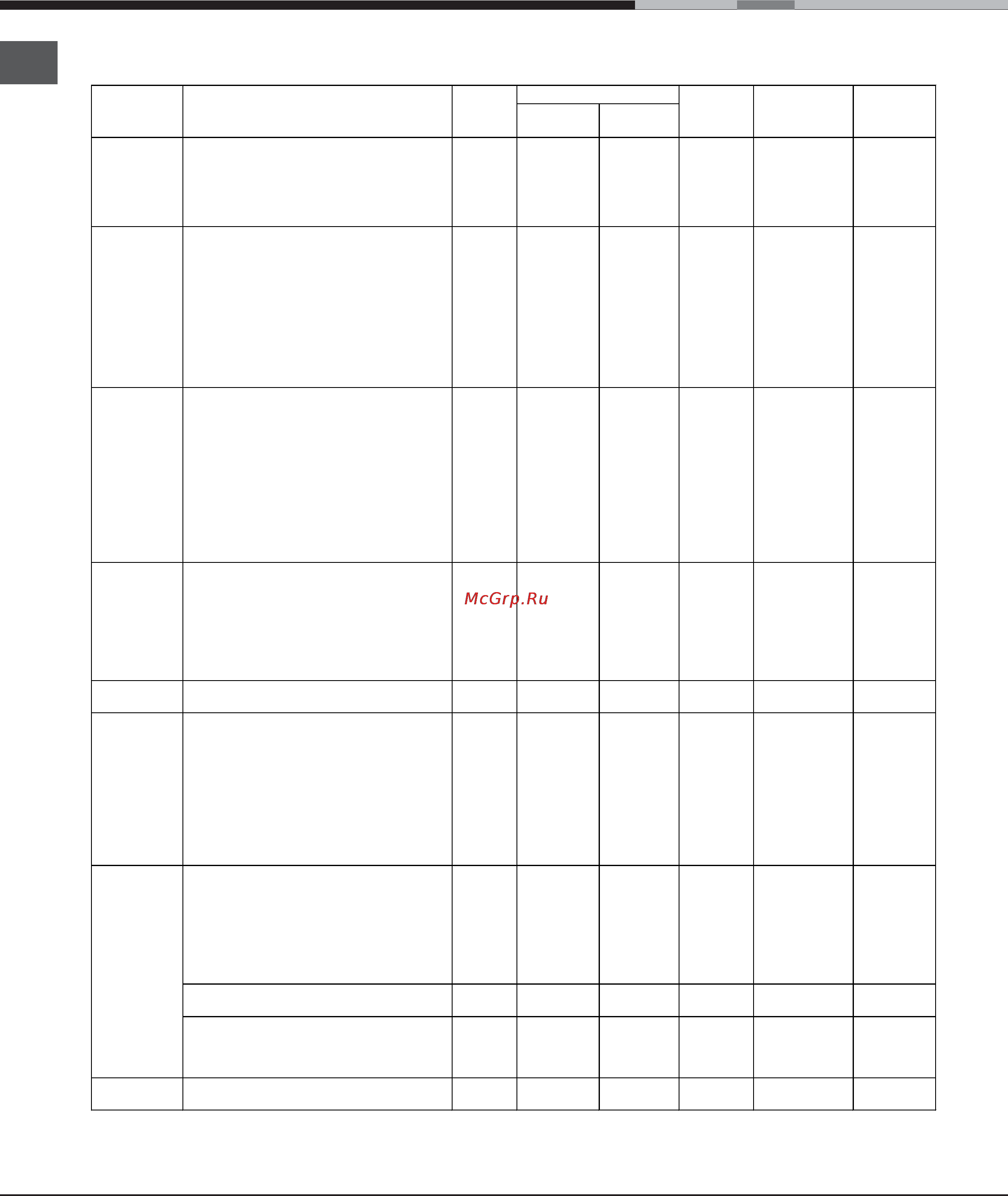 Ariston FH 899 C [20/72] Cooking advice table