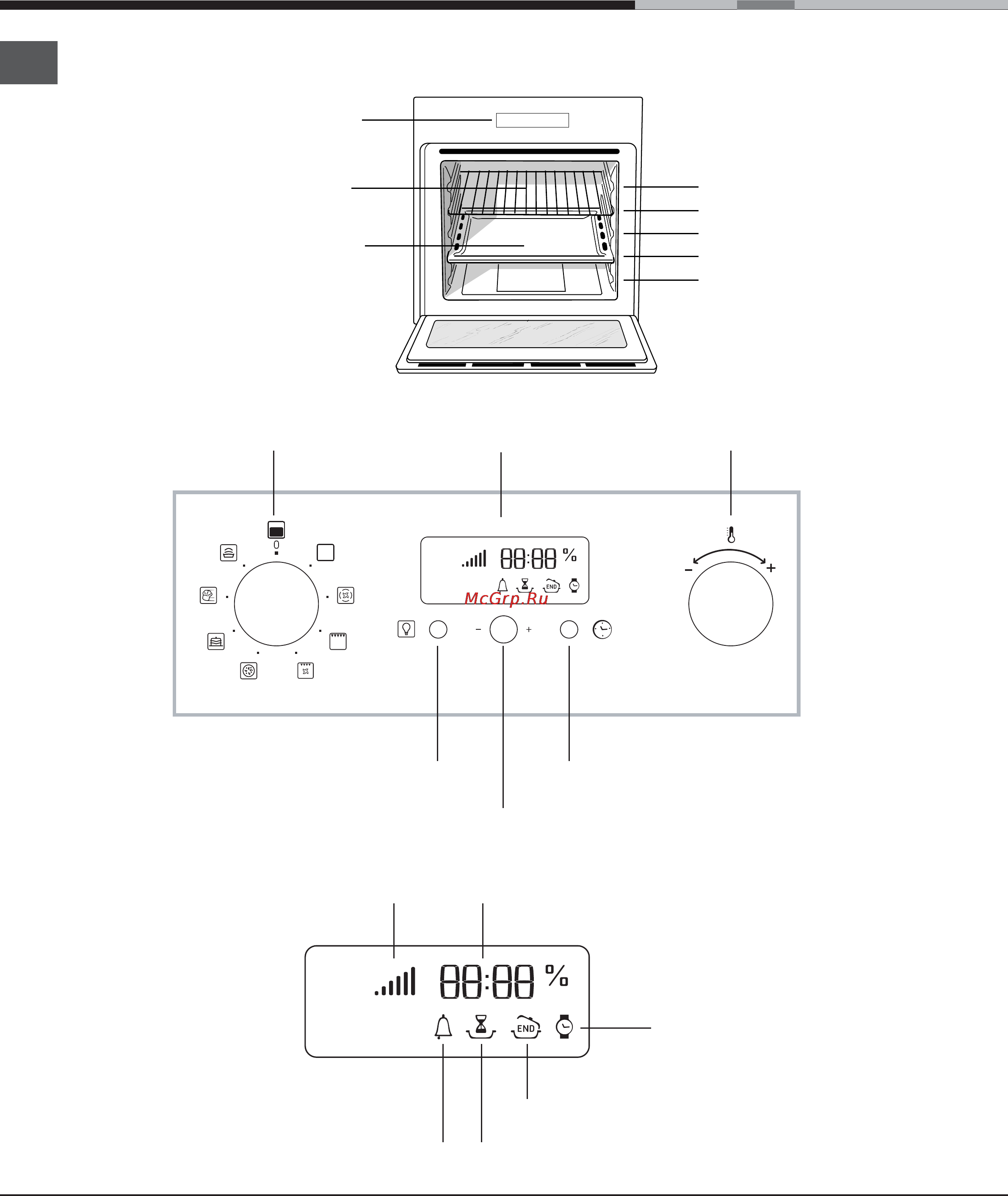 Ariston FH 899 C [28/72] Description de l appareil