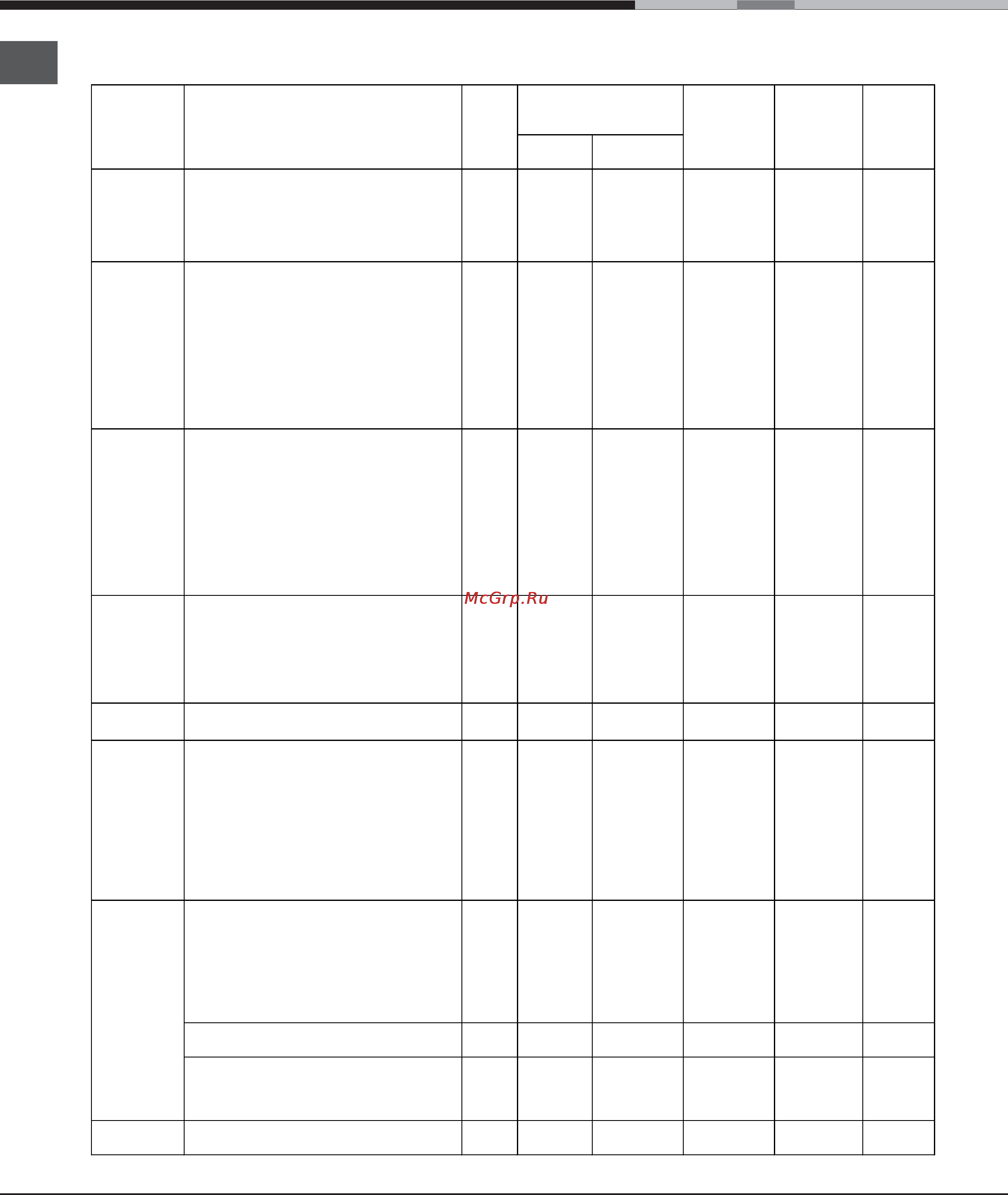 Ariston FH 899 C [32/72] Tableau de cuisson