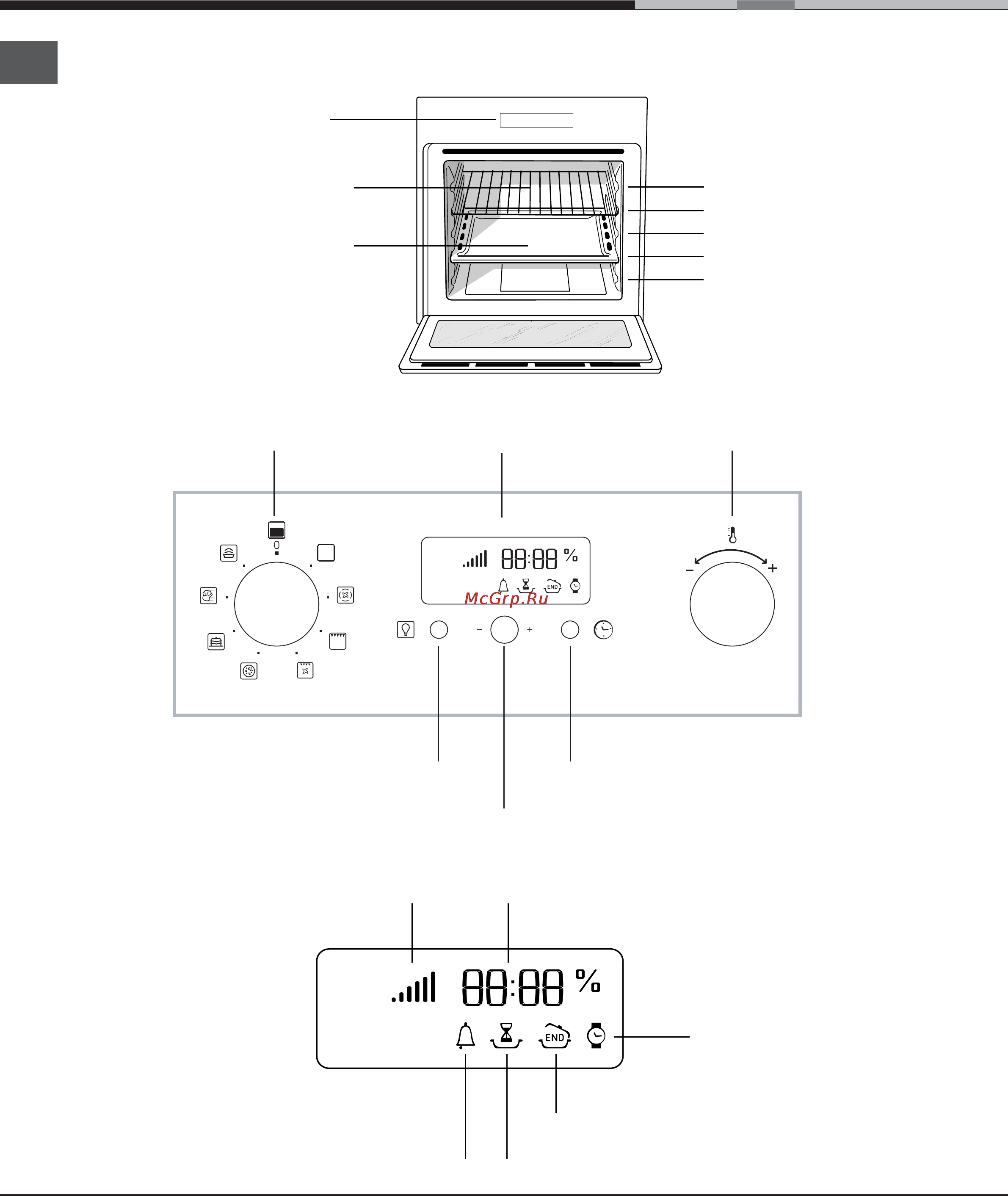 Ariston FH 899 C [40/72] Display