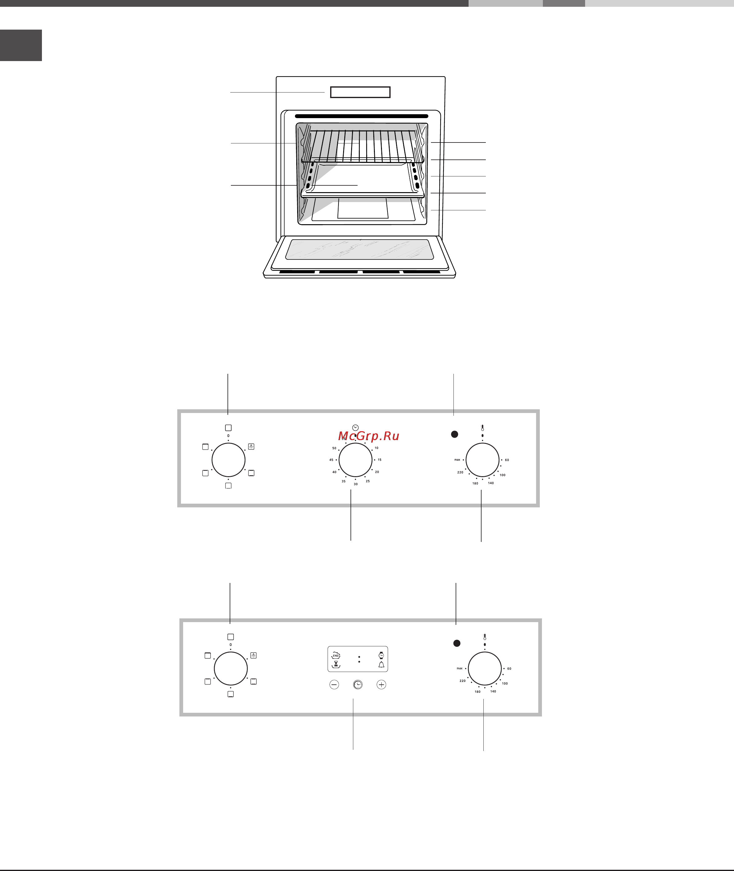Ariston FHS 21 [14/20] Құрылғы сипаттамасы