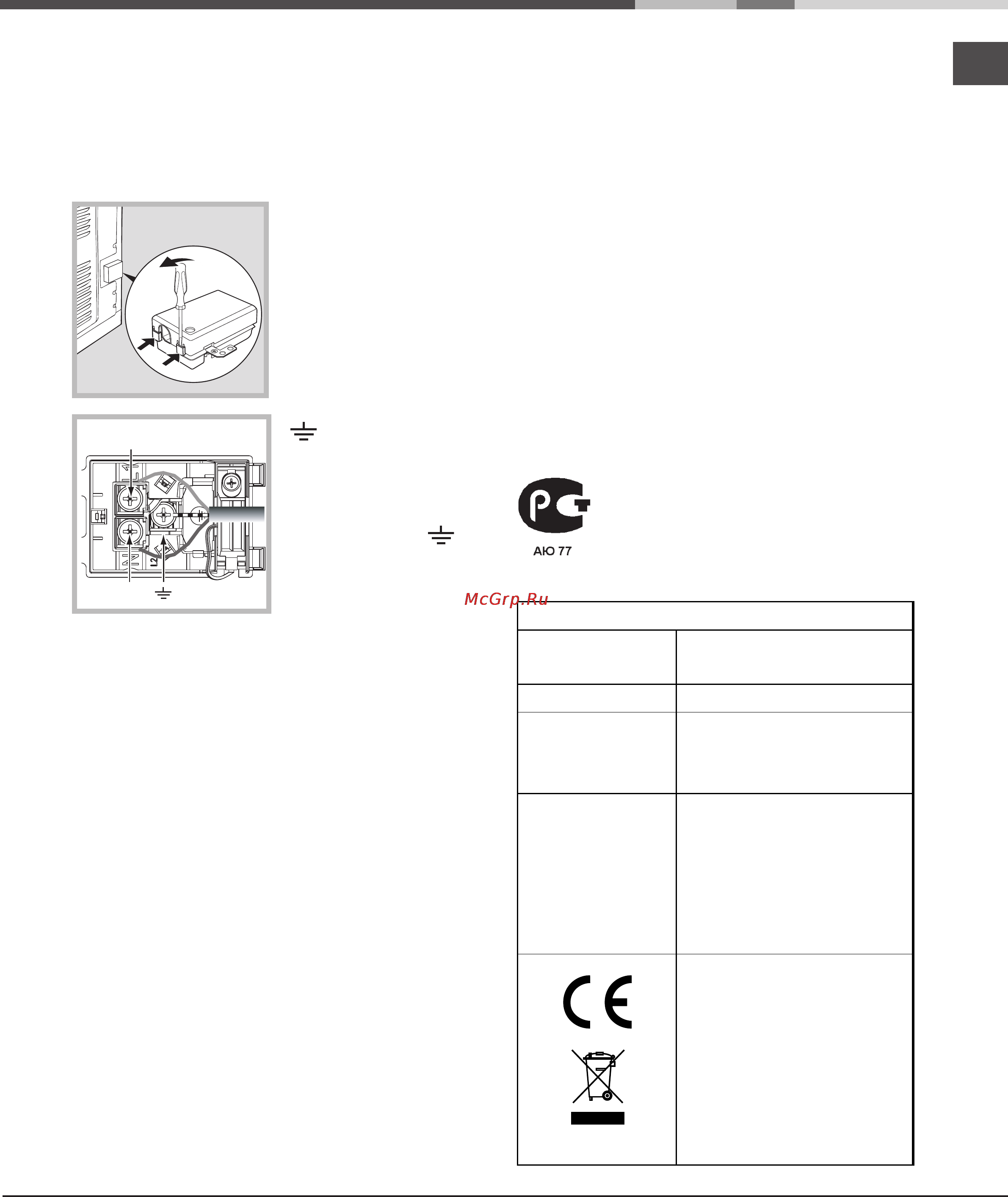 Ariston FHS 21 Инструкция по эксплуатации онлайн [3/20] 65874
