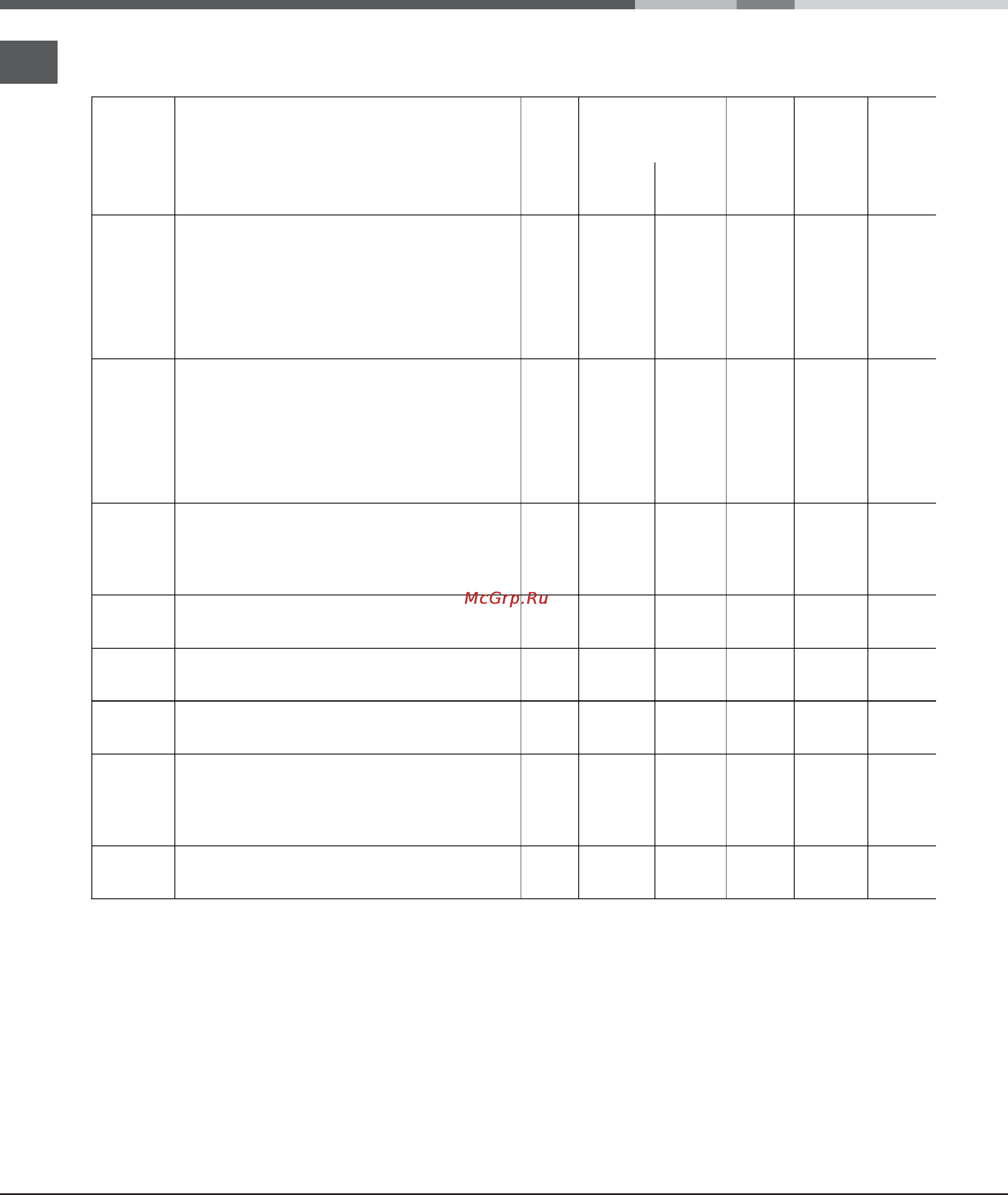 Ariston STYLE 7OFH 1039 P IX [22/28] _079898rs