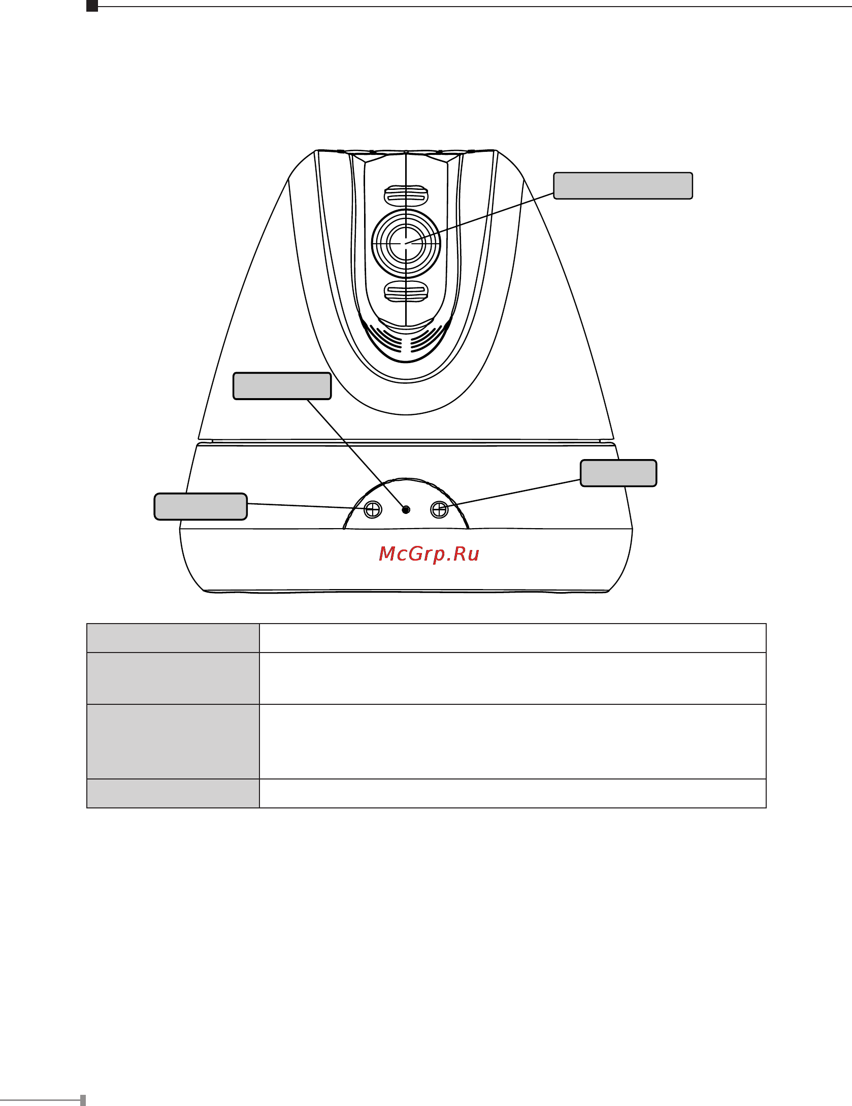 Planet ICA-108W [8/36] Ica 501 ccd pt ip camera