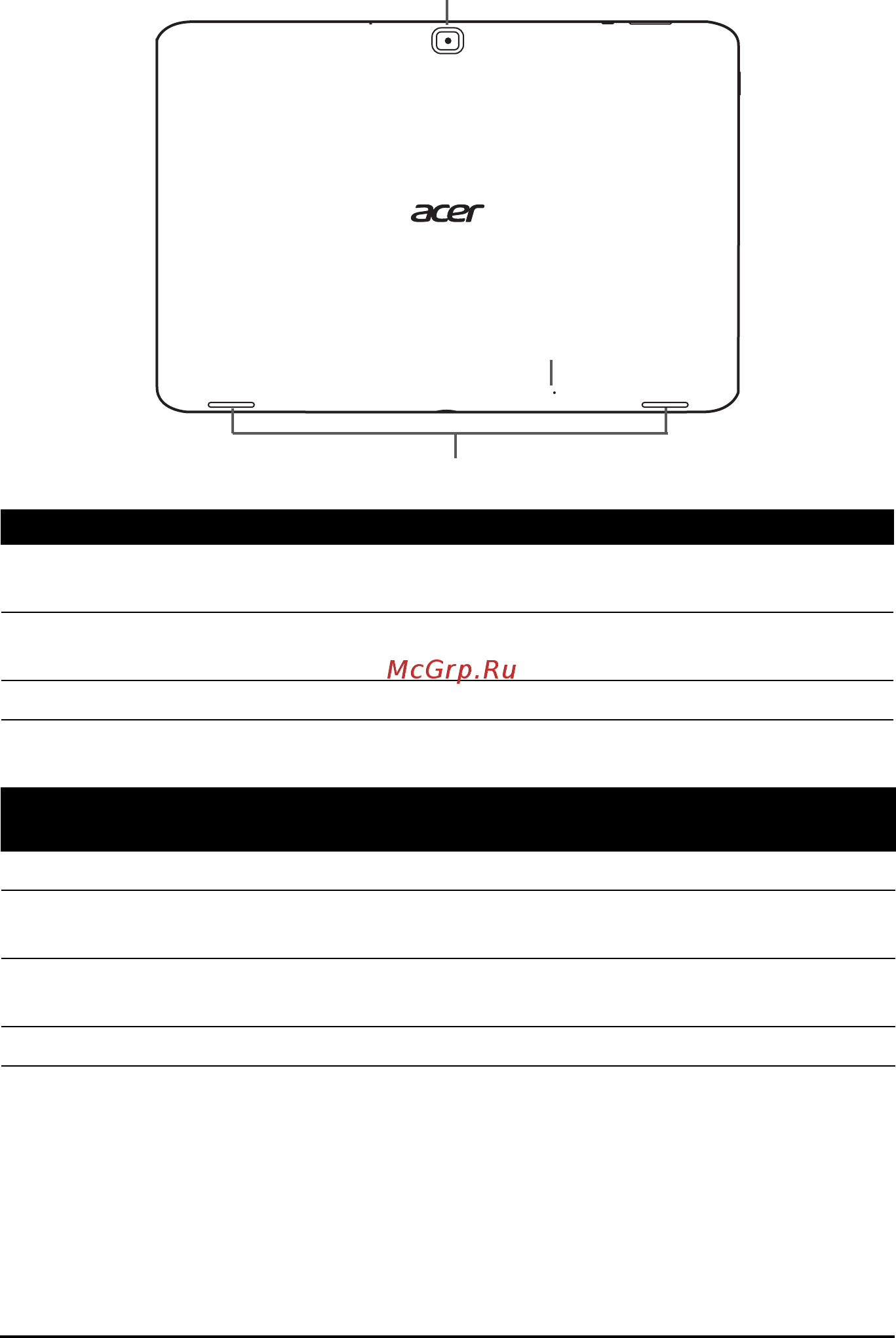 Acer A510 HT.H9LEE.004 [9/73] Вид сзади вид