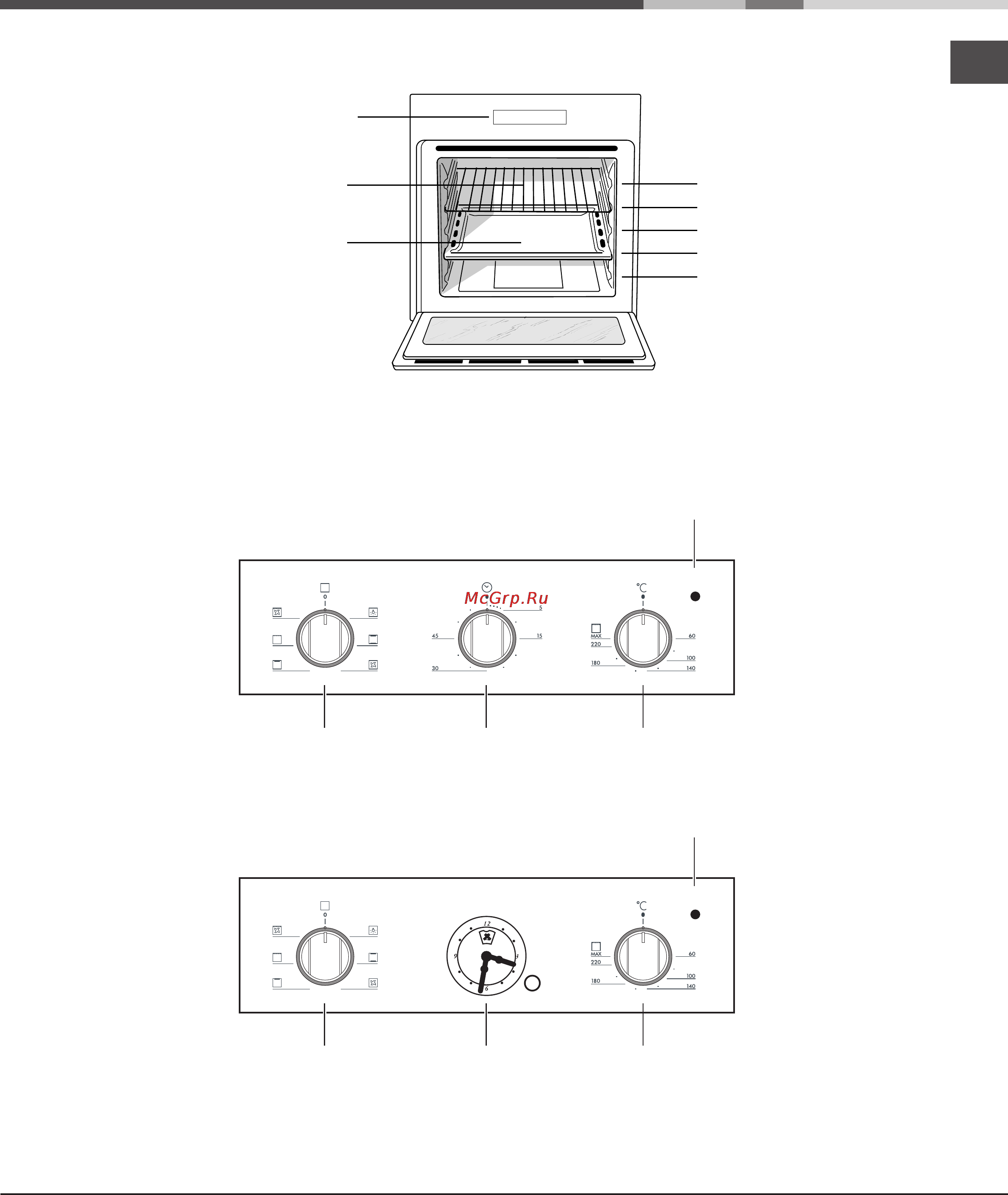 Ariston STYLE FH 51 [13/64] Beschreibung des gerätes
