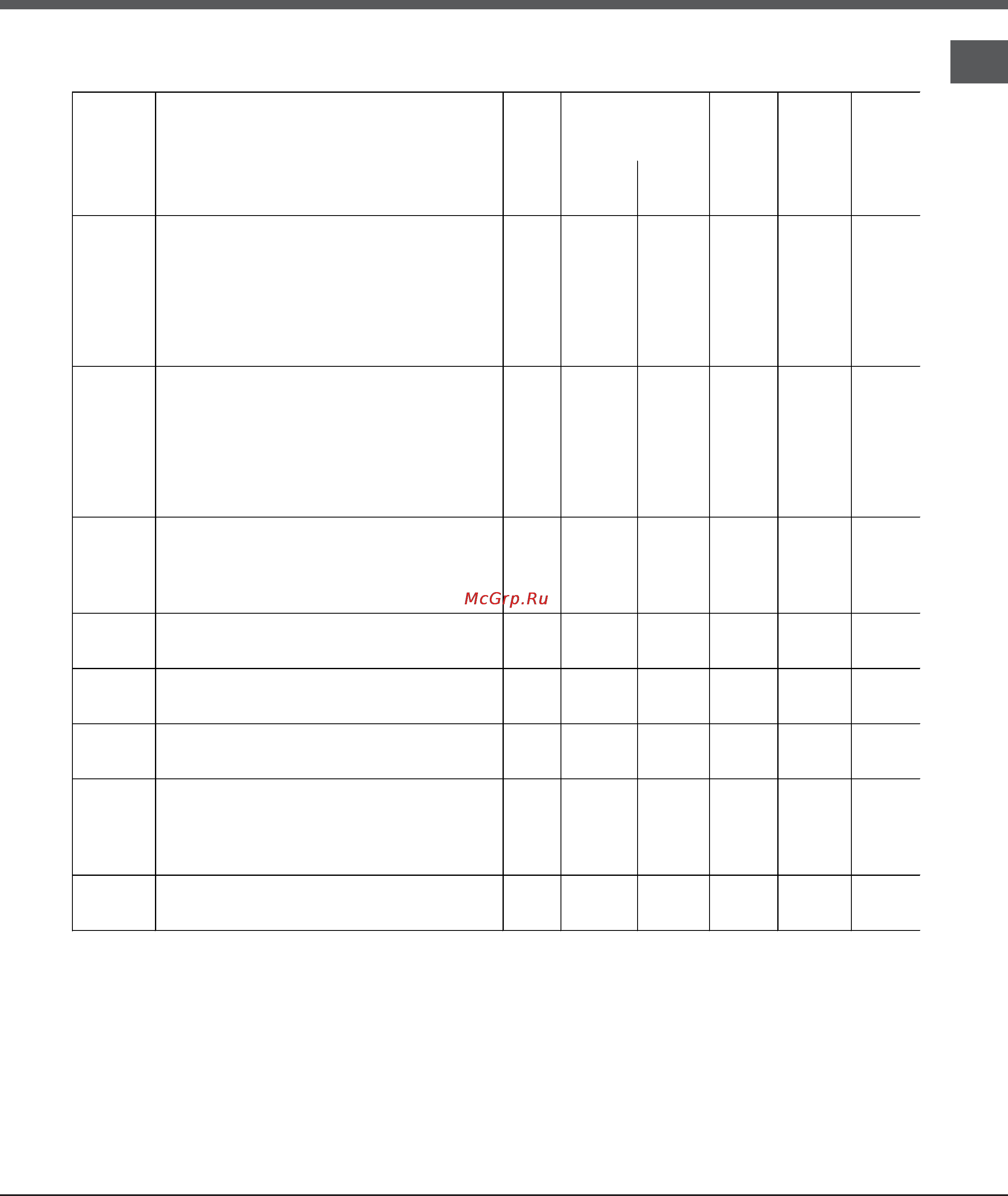 Ariston EXPERIENCE GLASS FQ 1037 C.1 Инструкция по эксплуатации онлайн [35/64] 65890