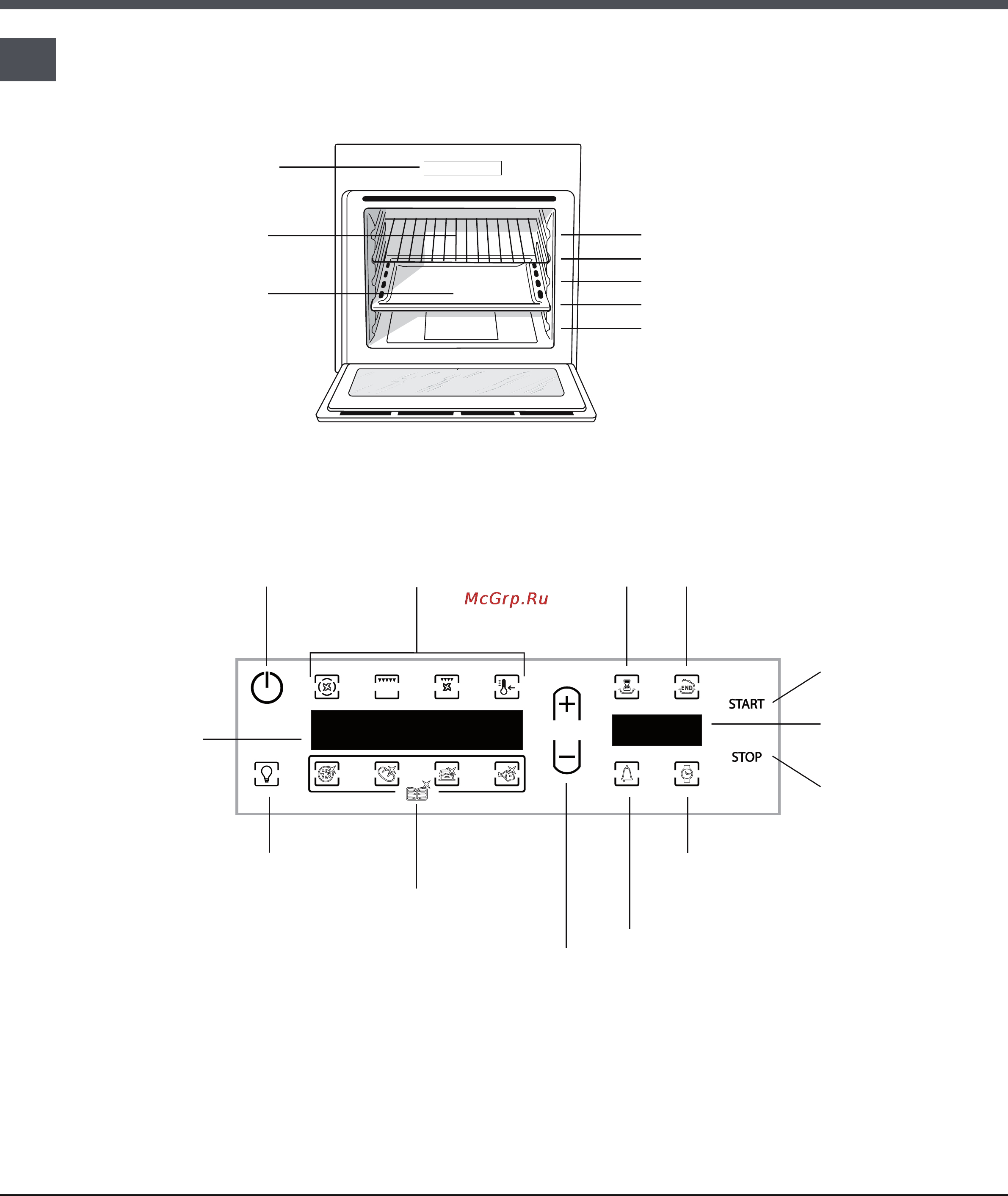 Ariston EXPERIENCE GLASS FQ 1037 C.1 [42/64] Позиция