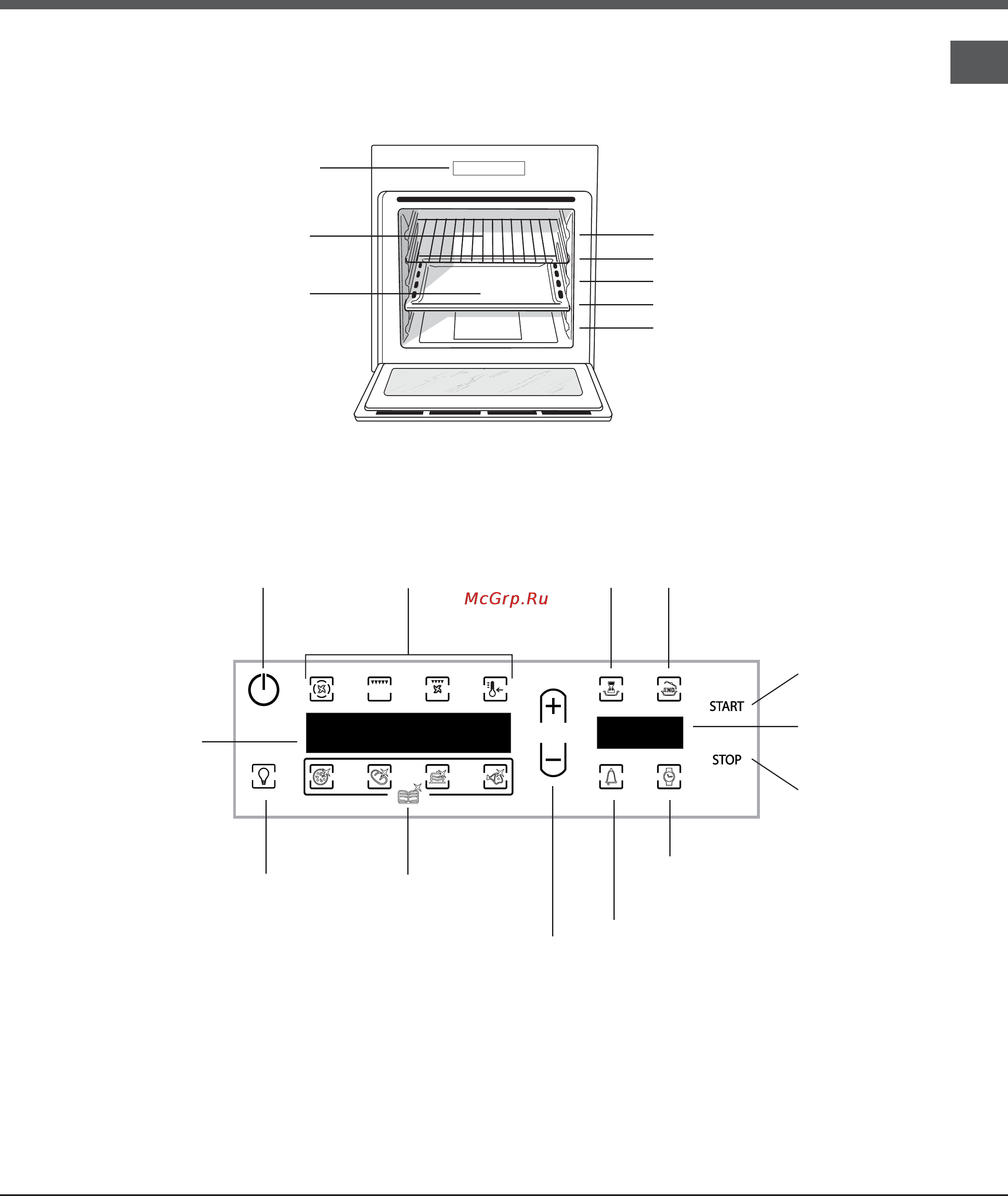 Ariston EXPERIENCE GLASS FQ 1037 C.1 [55/64] Панель керування