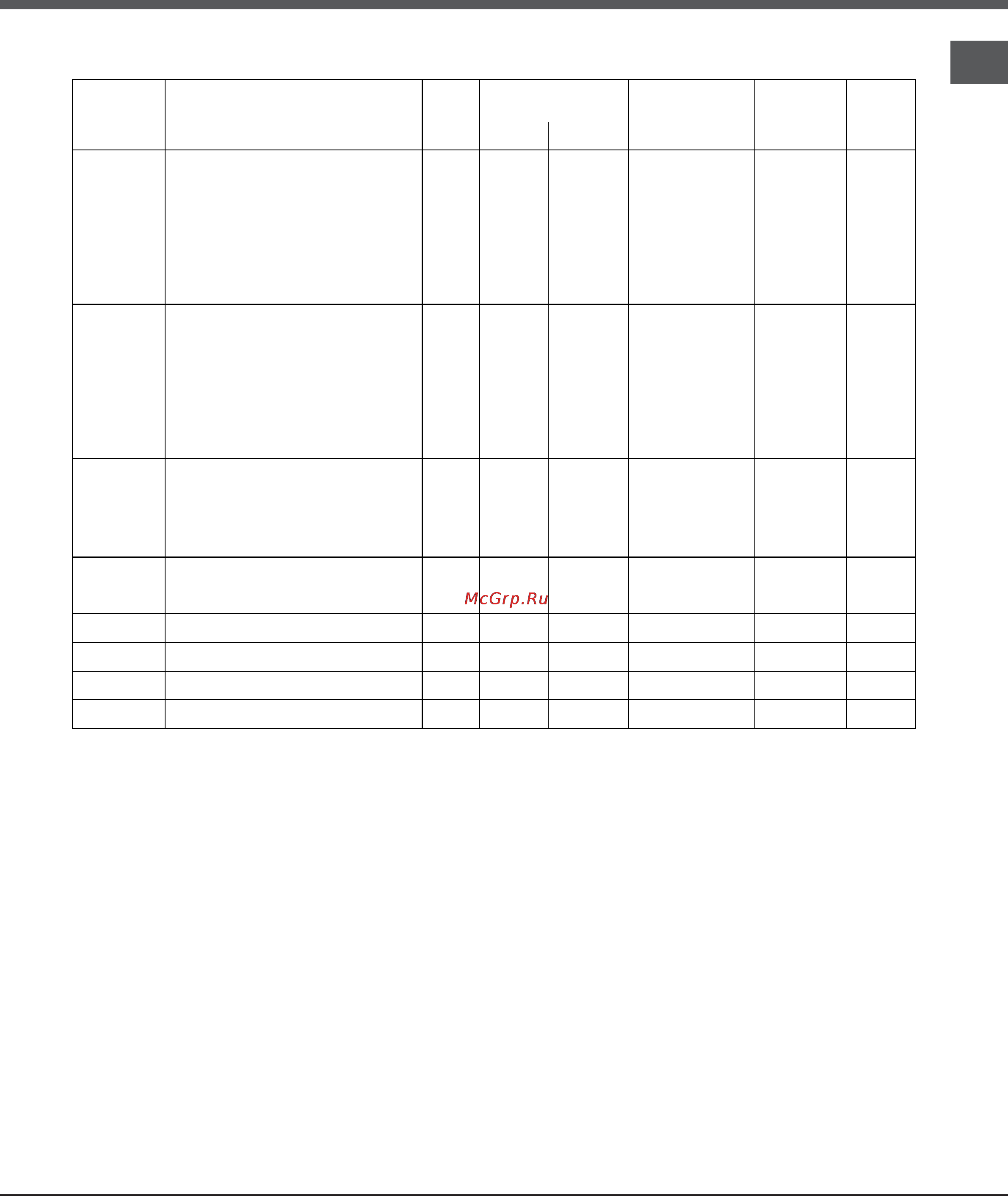 Ariston EXPERIENCE GLASS FQ 1037 C.1 [9/64] Kooktabel
