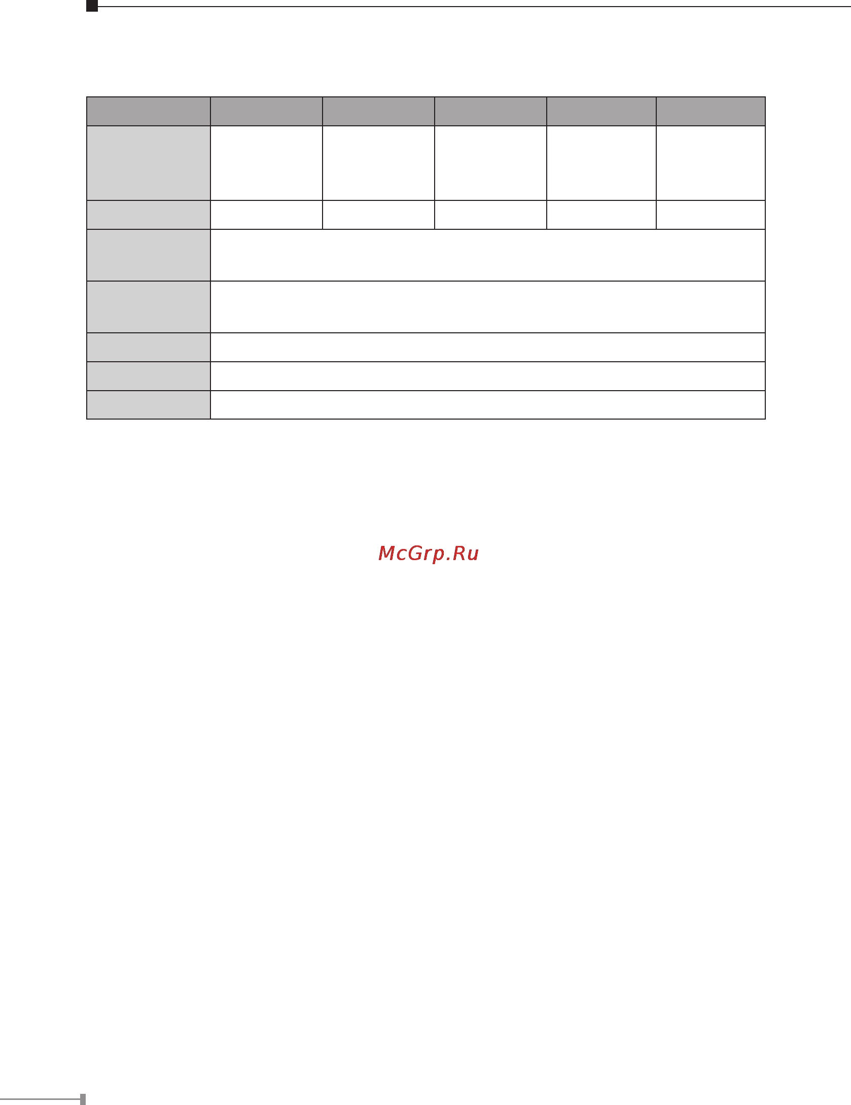 Planet ICA-120 [18/20] Appendix b suggest hardware system requirement