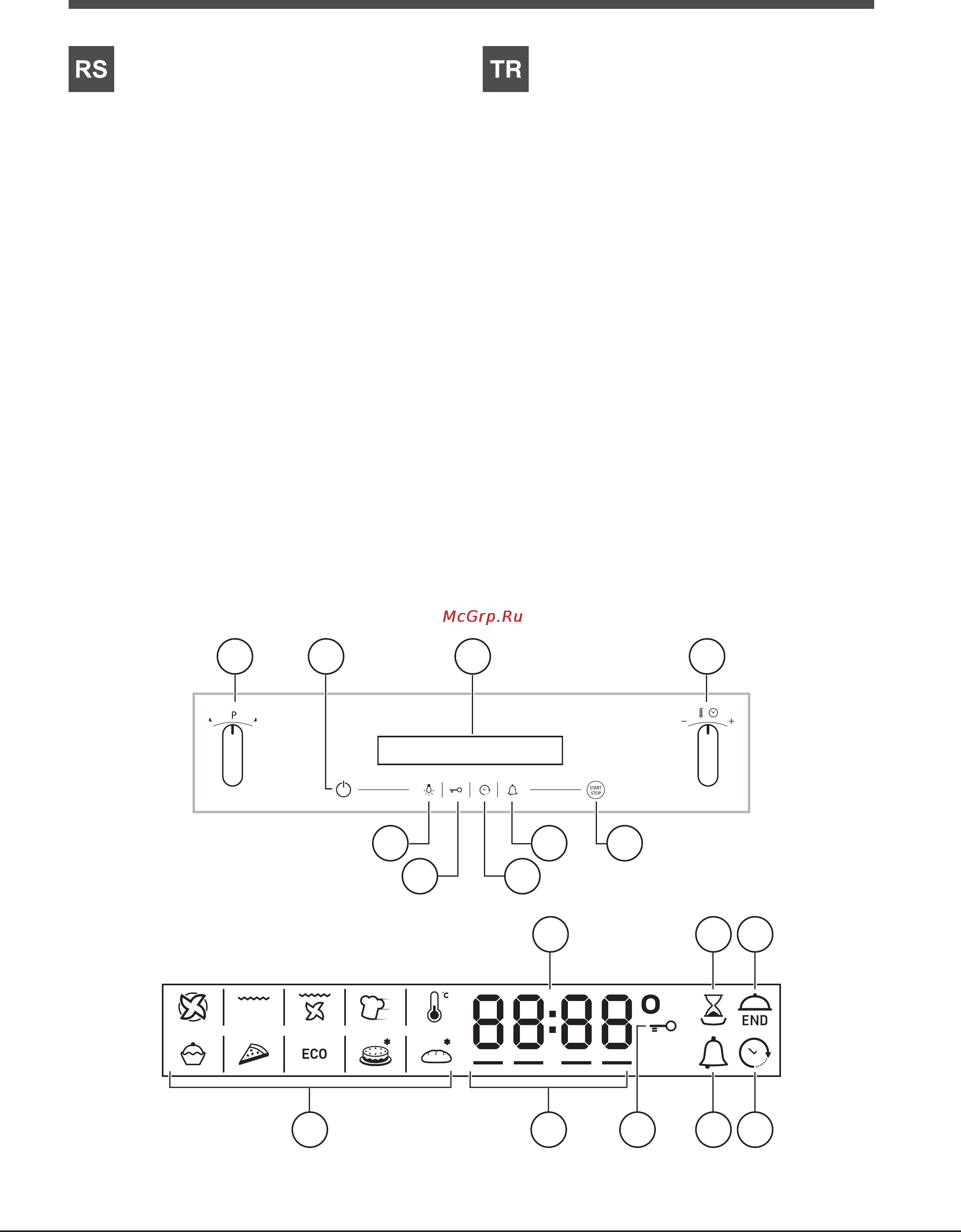Ariston 7OFKQ 897EC [11/72] Cihazın tanıtımı
