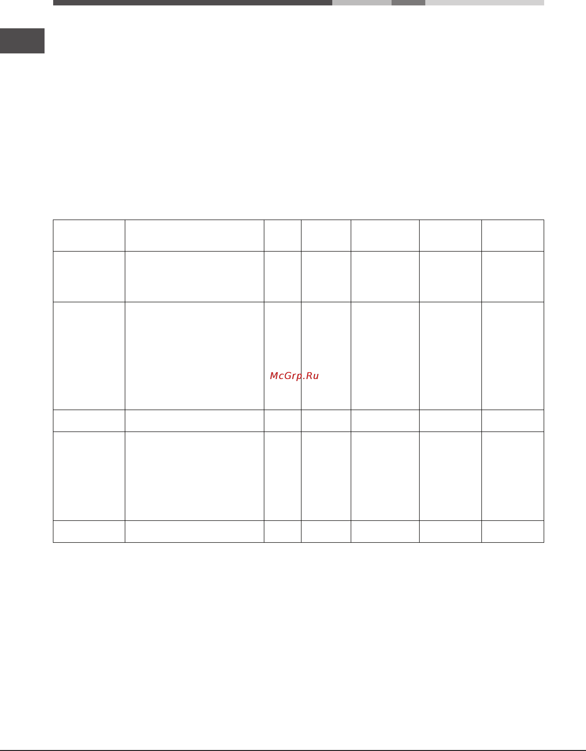 Ariston LUCE 7OFK 536J X [74/84] Tabela pieczenia