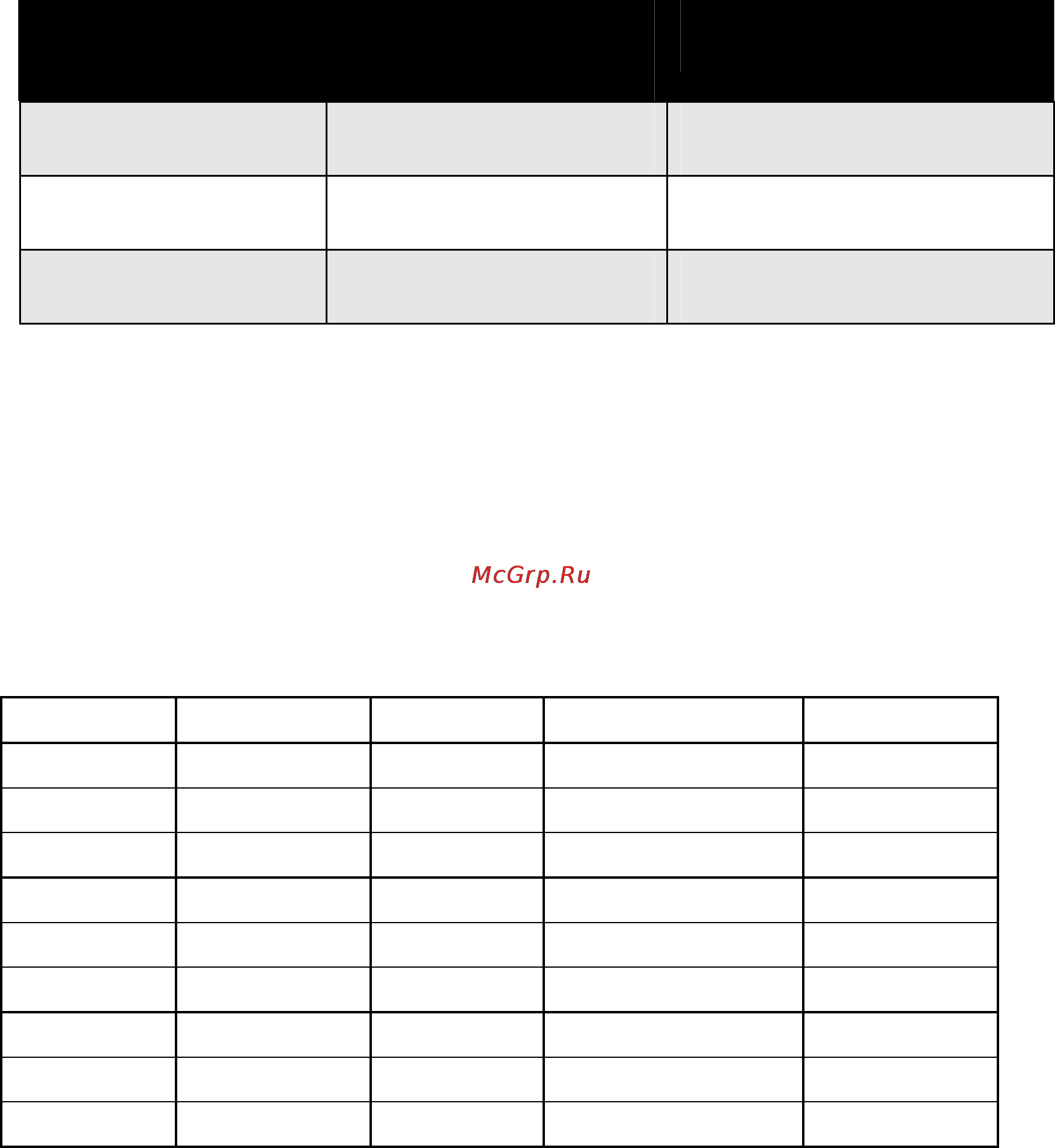 Planet ICA-350 [70/77] Appendix c bandwidth and video size estimation