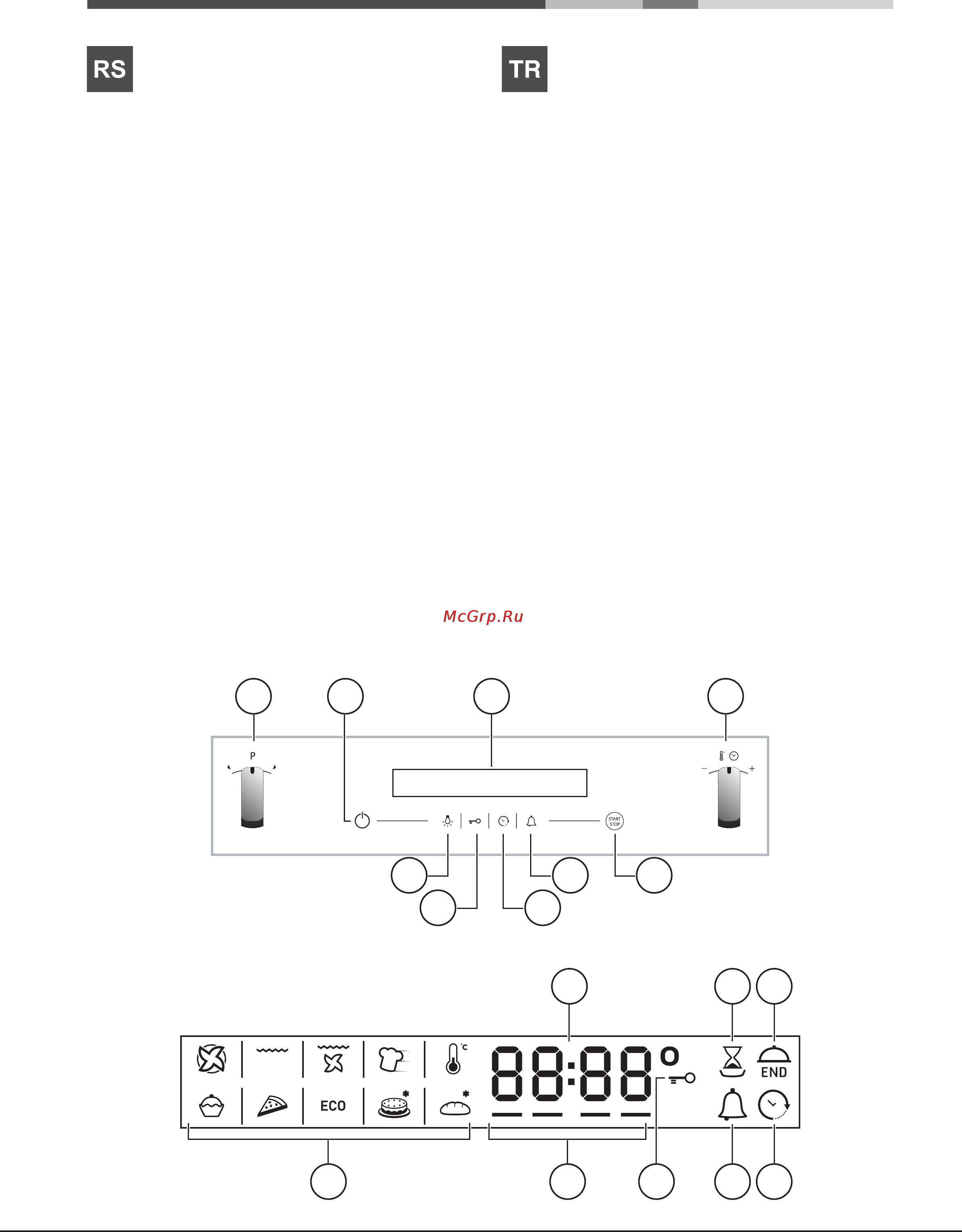 Ariston LUCE 7OOK 998E X [8/60] Cihazın tanıtımı
