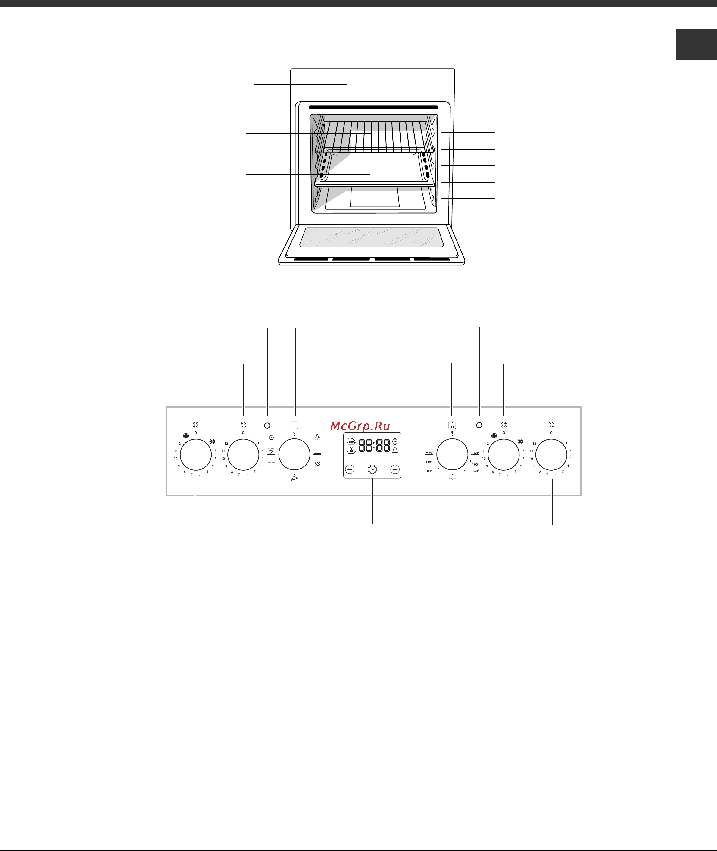 Ariston LUCE 7OHK 637 CX [17/60] Beschreibung des gerätes