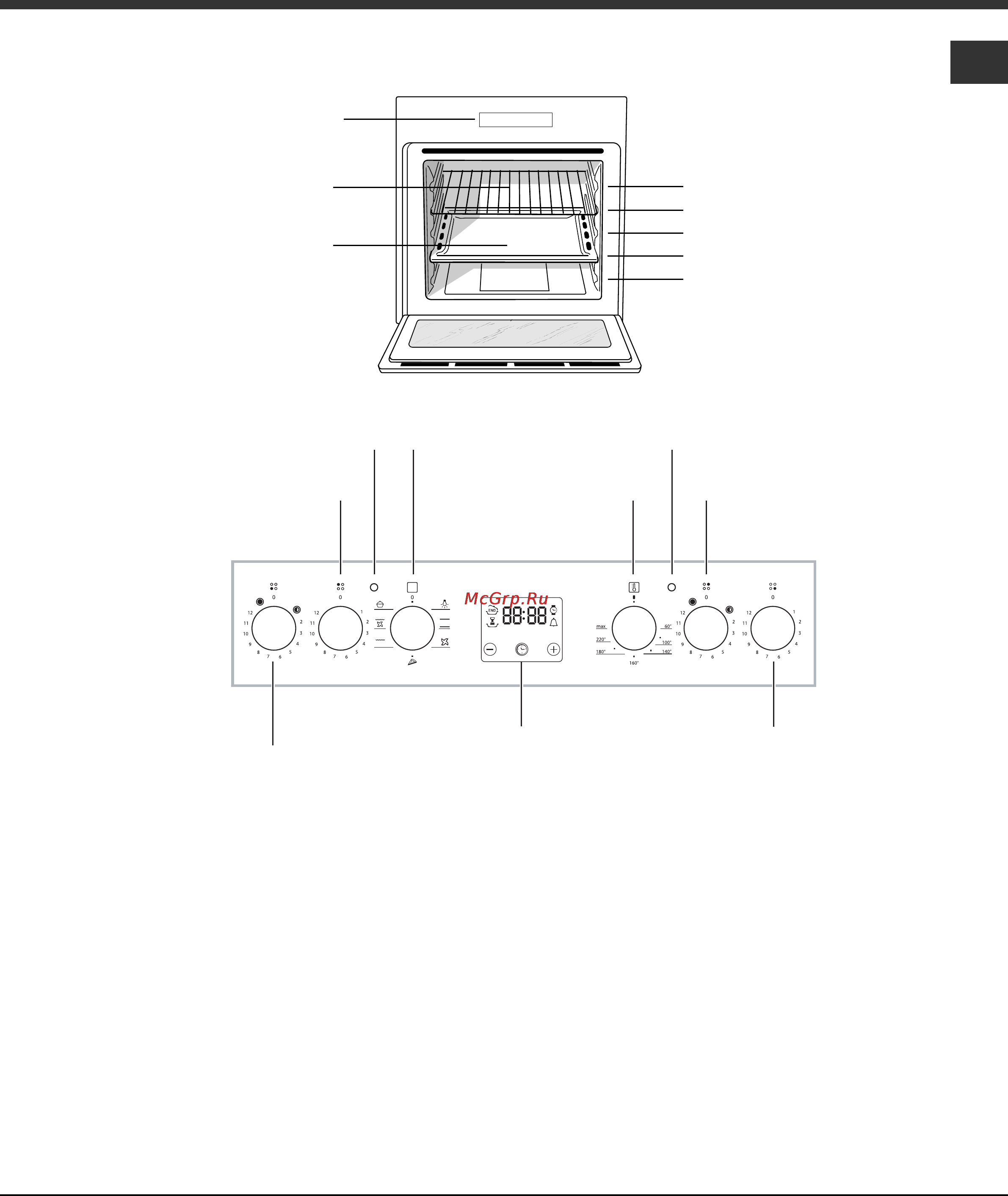 Ariston LUCE 7OHK 637 CX [5/60] Beschrijving van het apparaat
