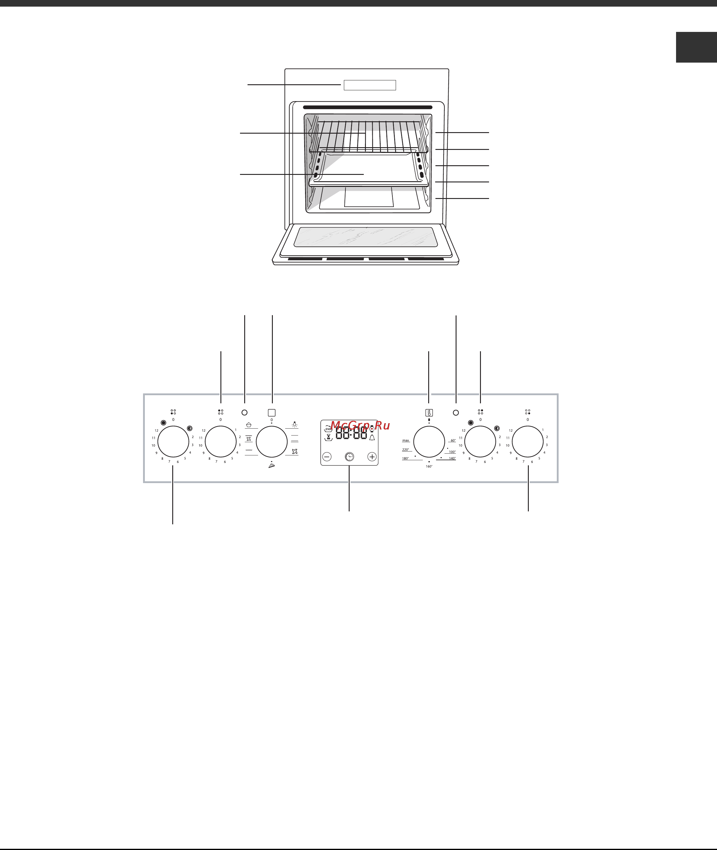 Ariston LUCE 7OHK 637 CX [53/60] Opis urządzenia