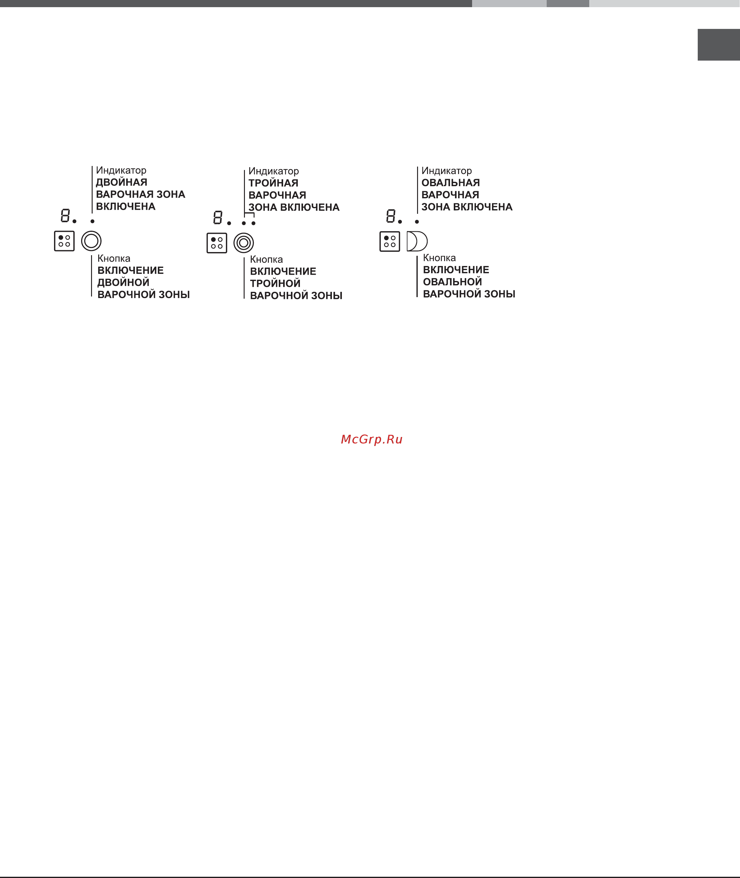 Ariston KRC 741 D Z [19/60] Расширяющиеся варочные зоны