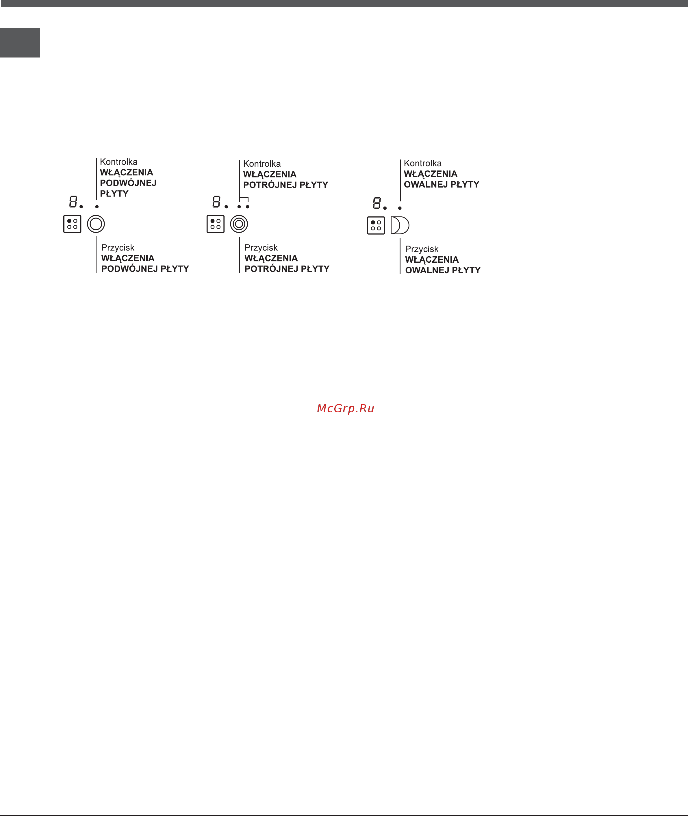 Ariston KRC 741 D Z [8/60] Rozszerzalne pola grzejne
