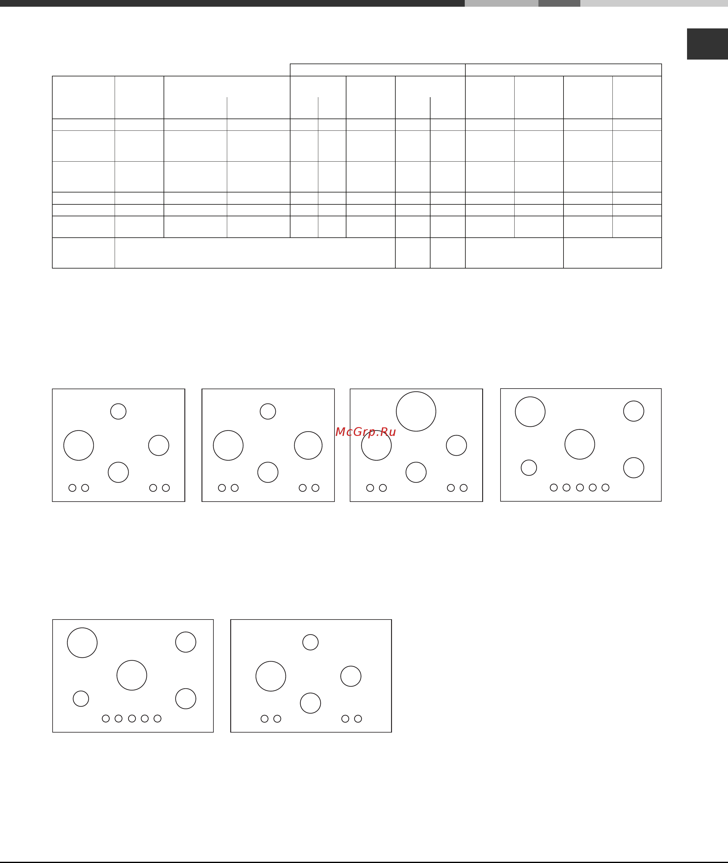 Hotpoint-Ariston TQ 751 (ICE) K X/HA [51/56] Характеристики конфорок и форсунок