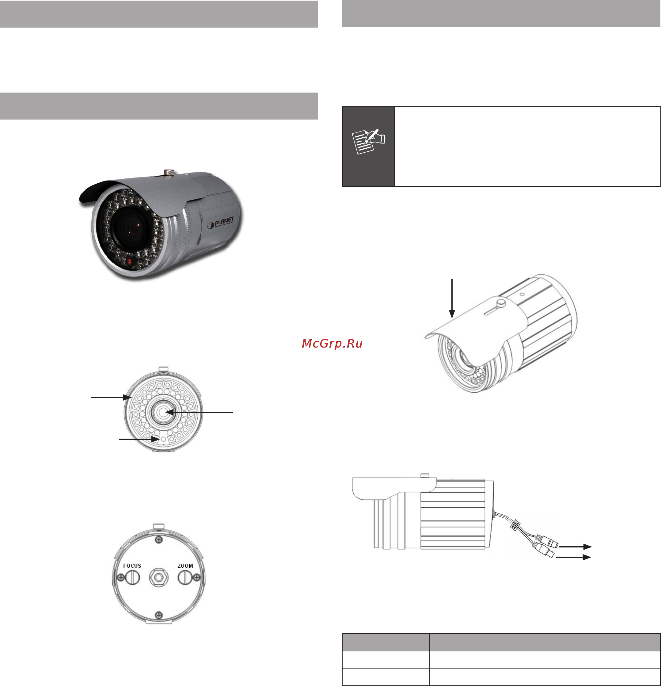 Planet CAM-IR442V Инструкция по эксплуатации онлайн