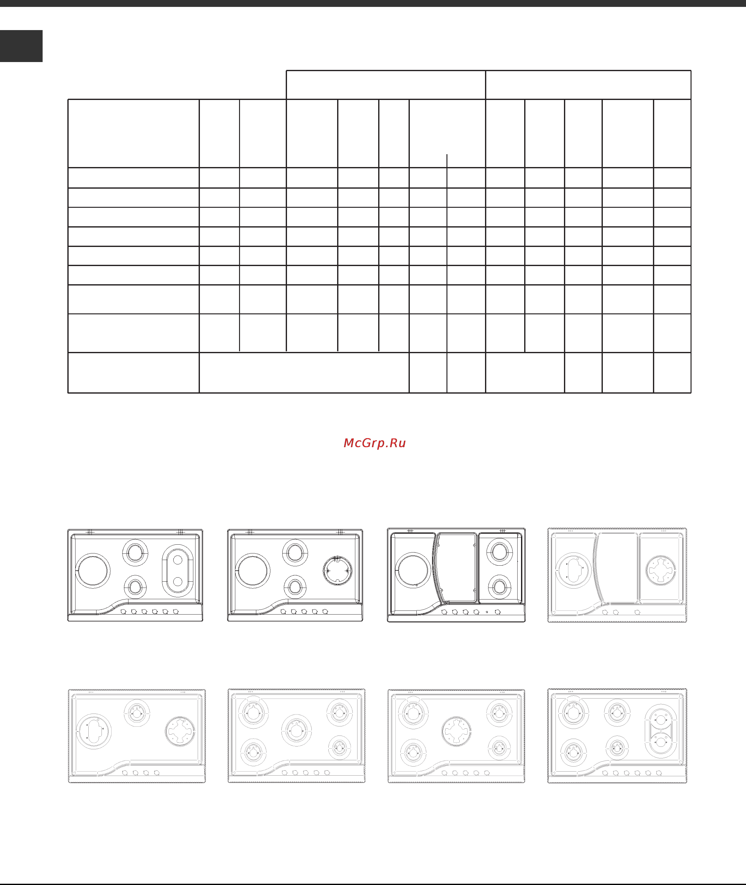 Ariston PH 750 T [20/52] Die kochmulde darf nur dann über einbaubacköfen installiert werden wenn diese über ein kühlgebläse verfügen