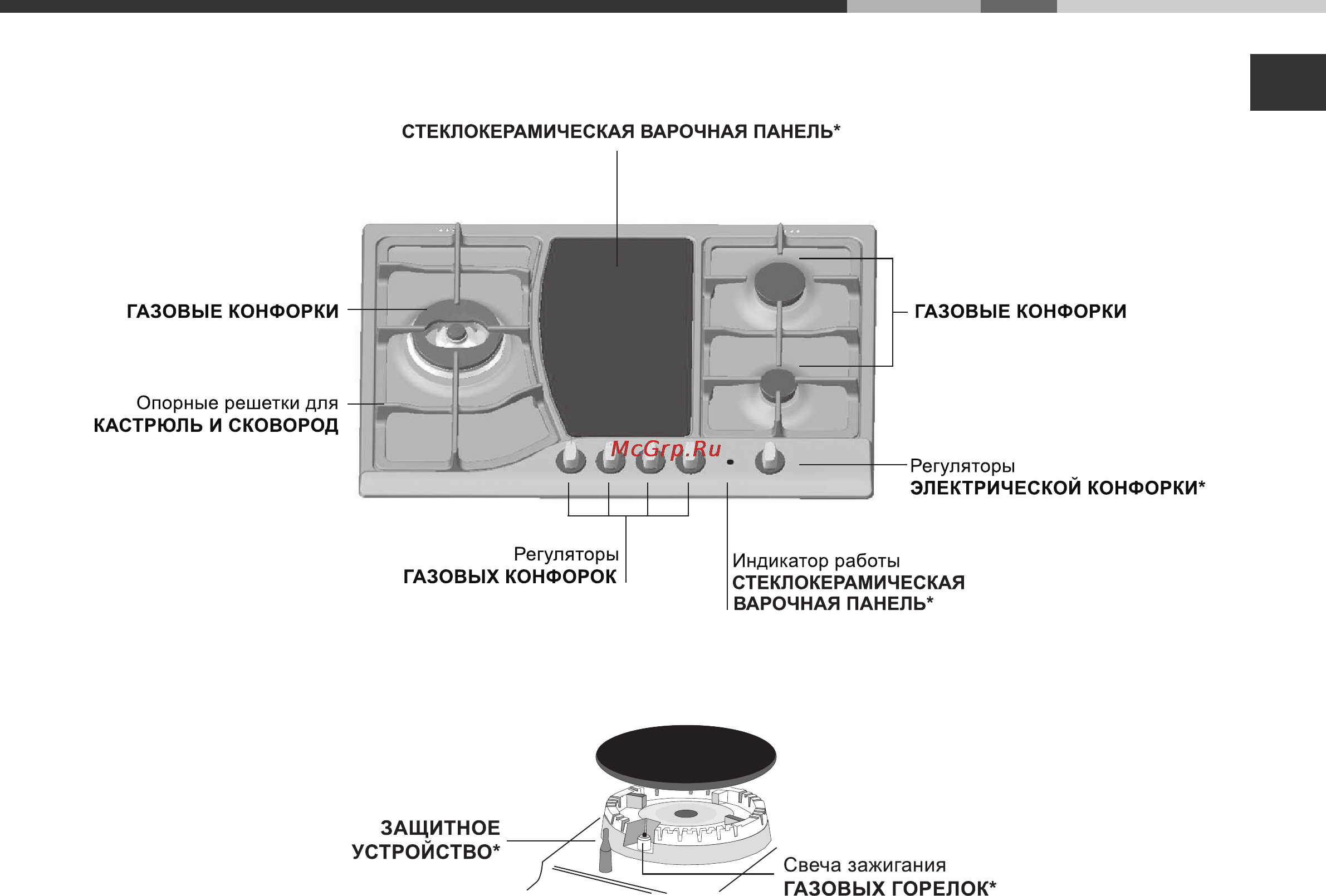 Ariston PH 750 T [45/52] Описание изделия
