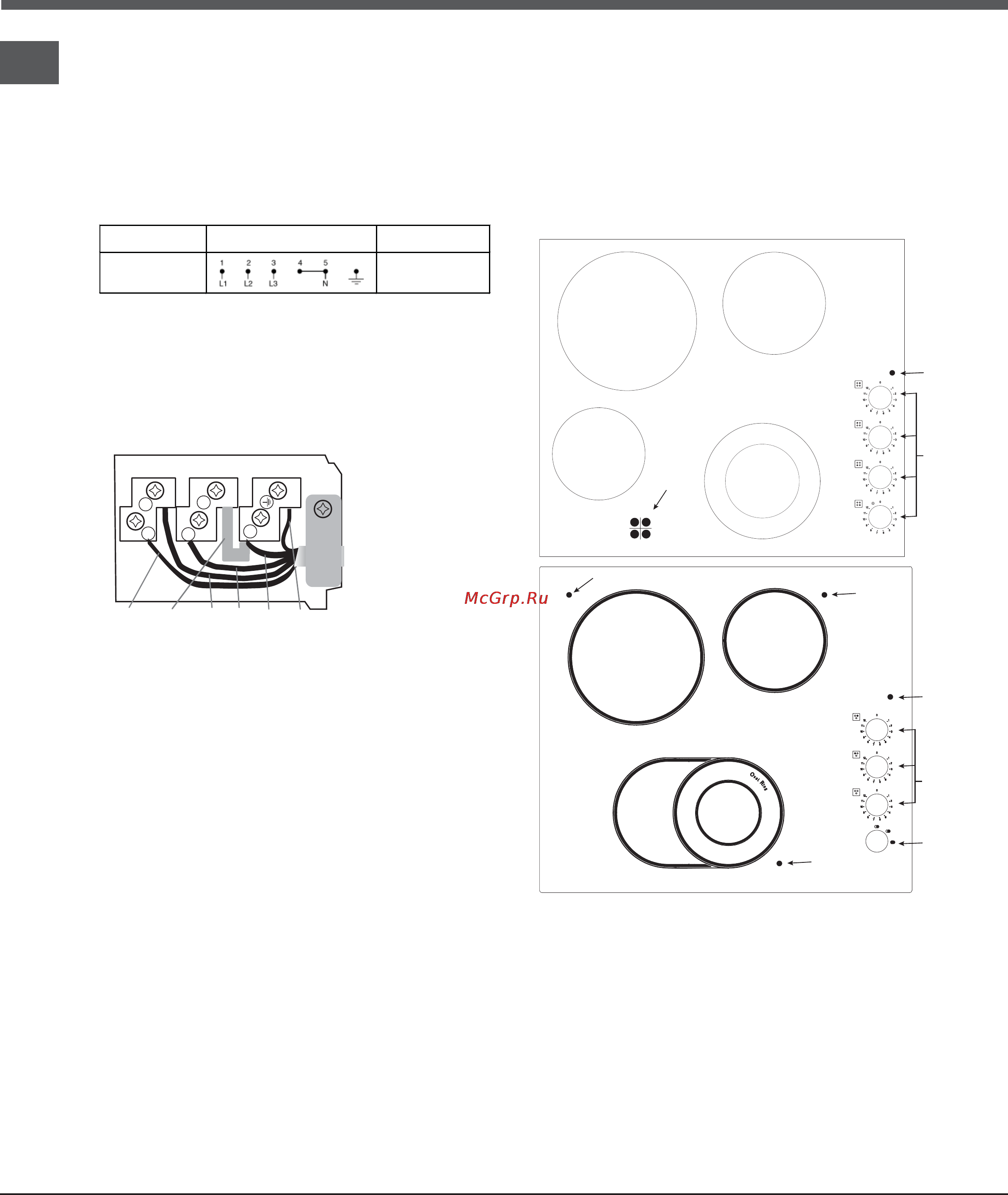 Ariston KRM 640 C [14/68] Mise sous tension de la table vitrocéramique