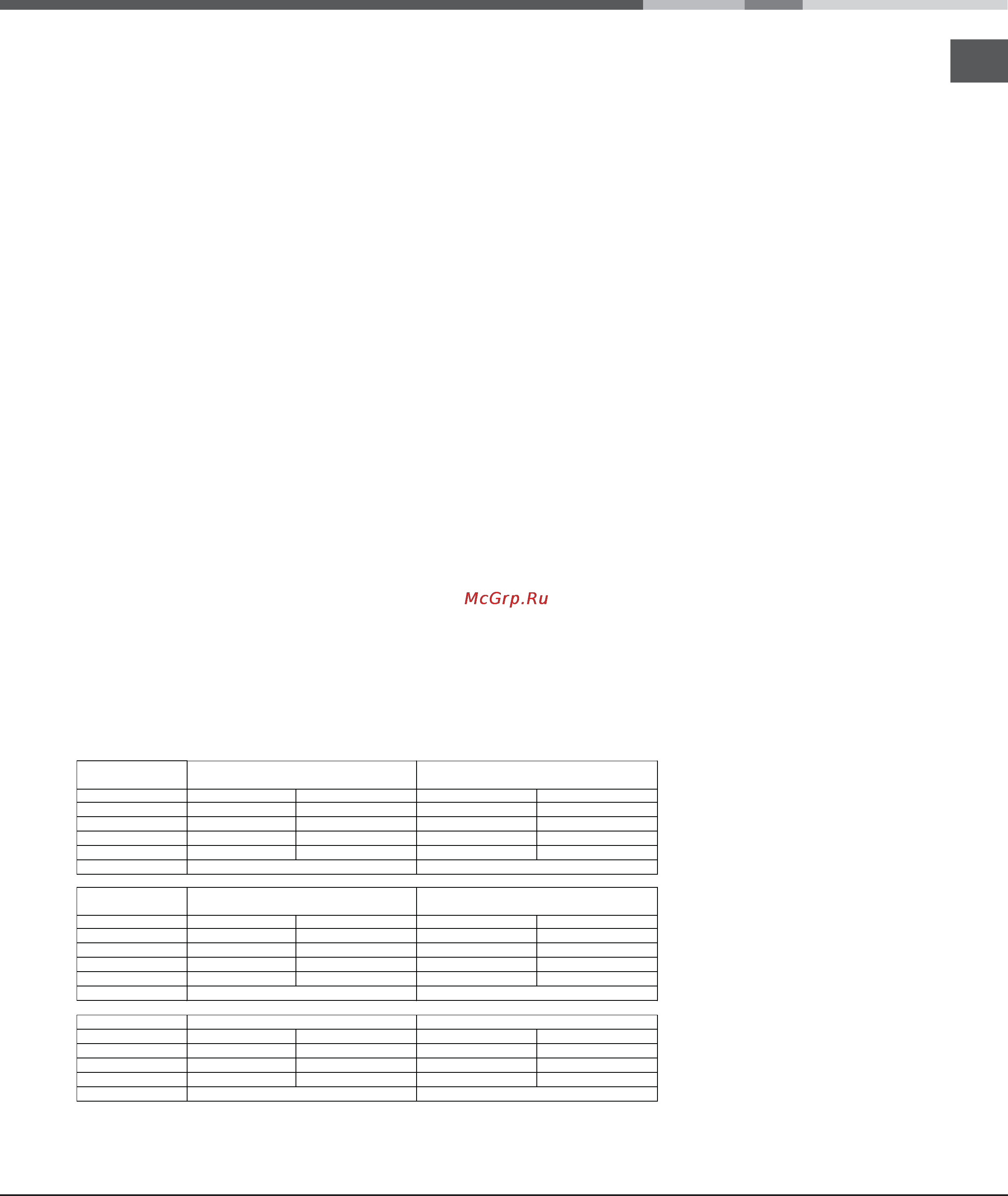 Ariston KRM 640 C [23/68] Mantenimiento y cuidados